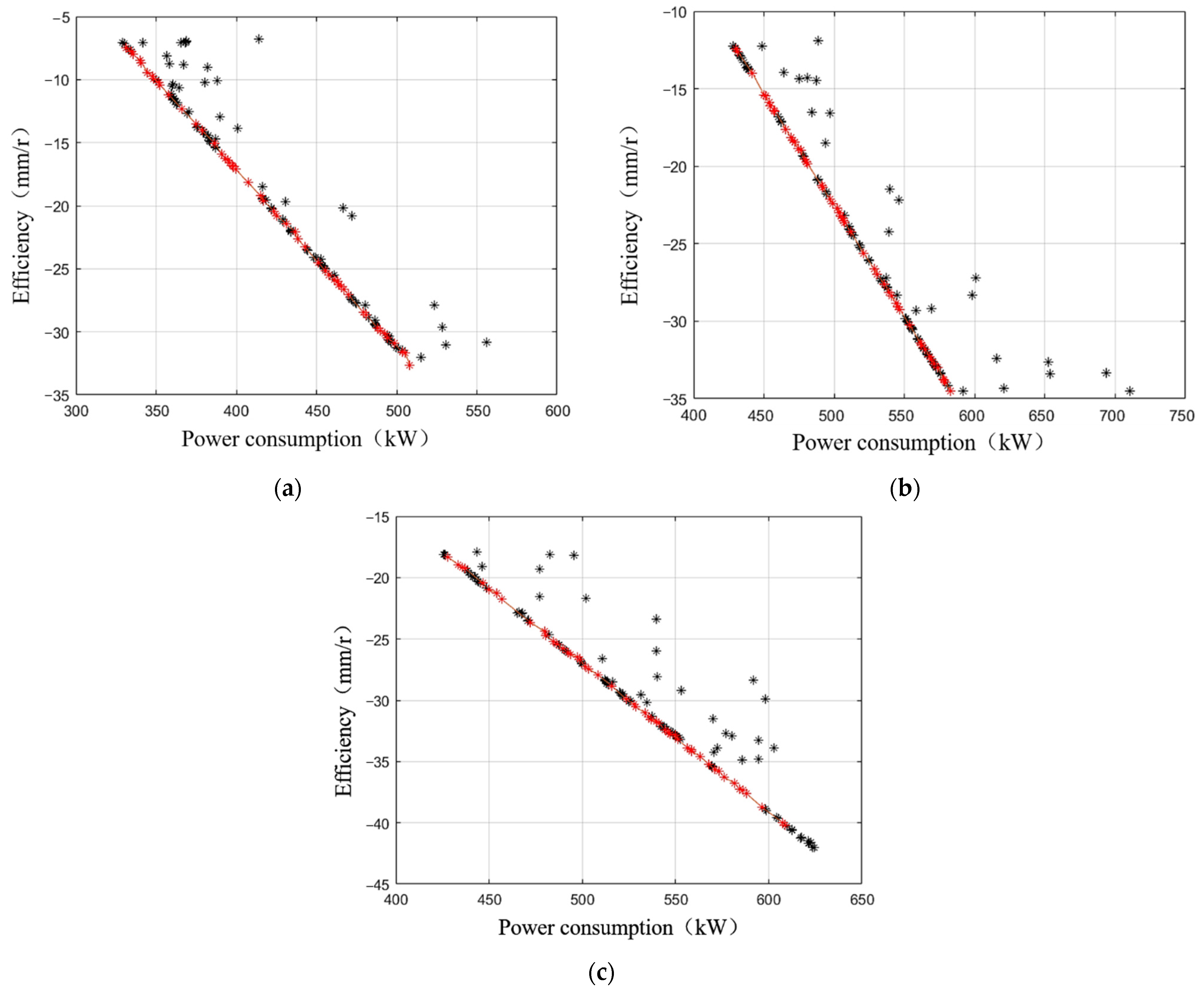 Sustainability 16 06152 g009