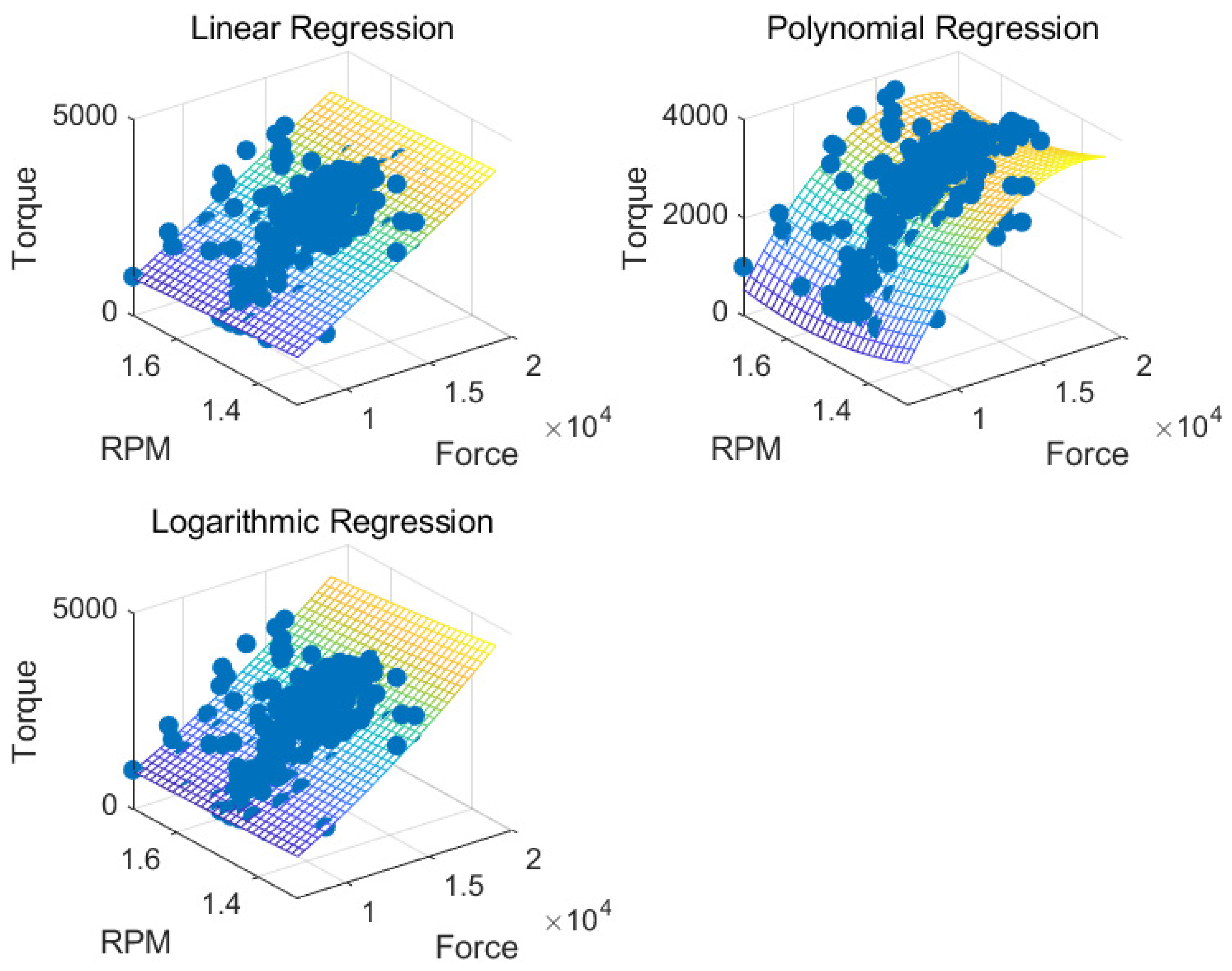 Sustainability 16 06152 g012