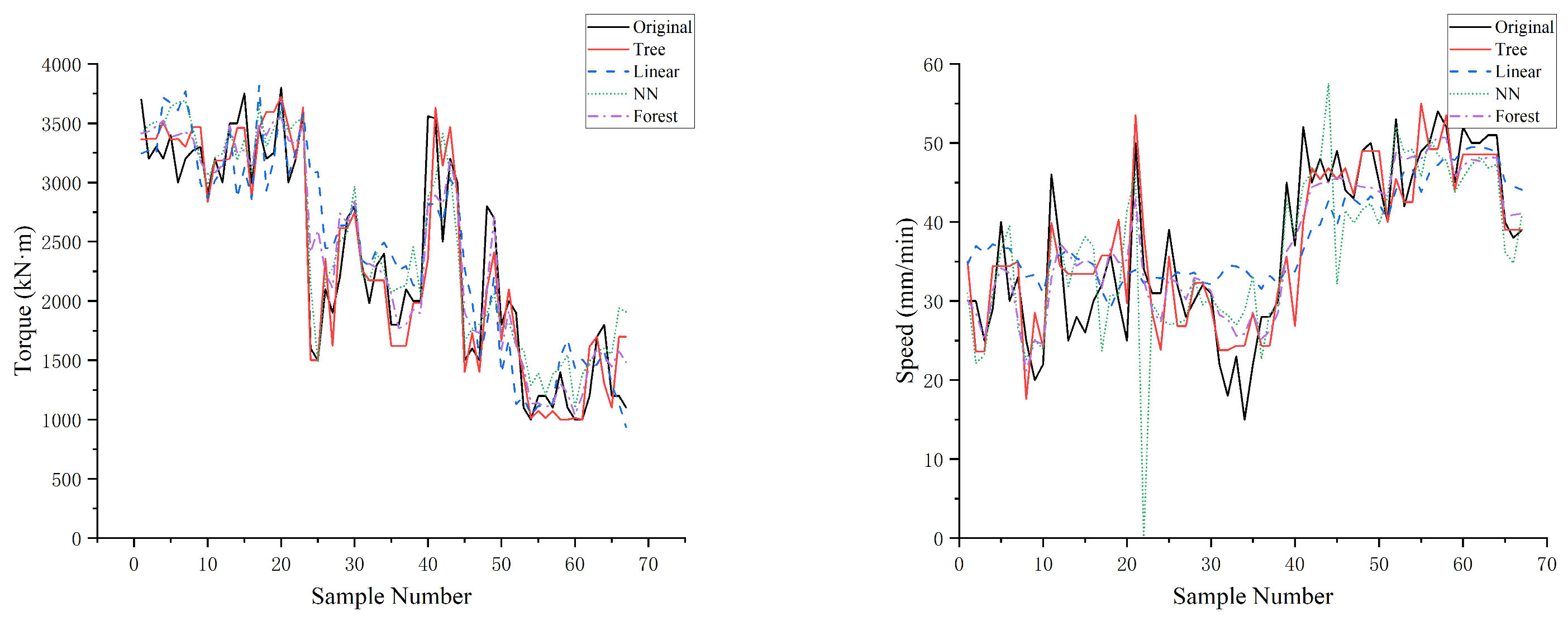 Sustainability 16 06152 g013