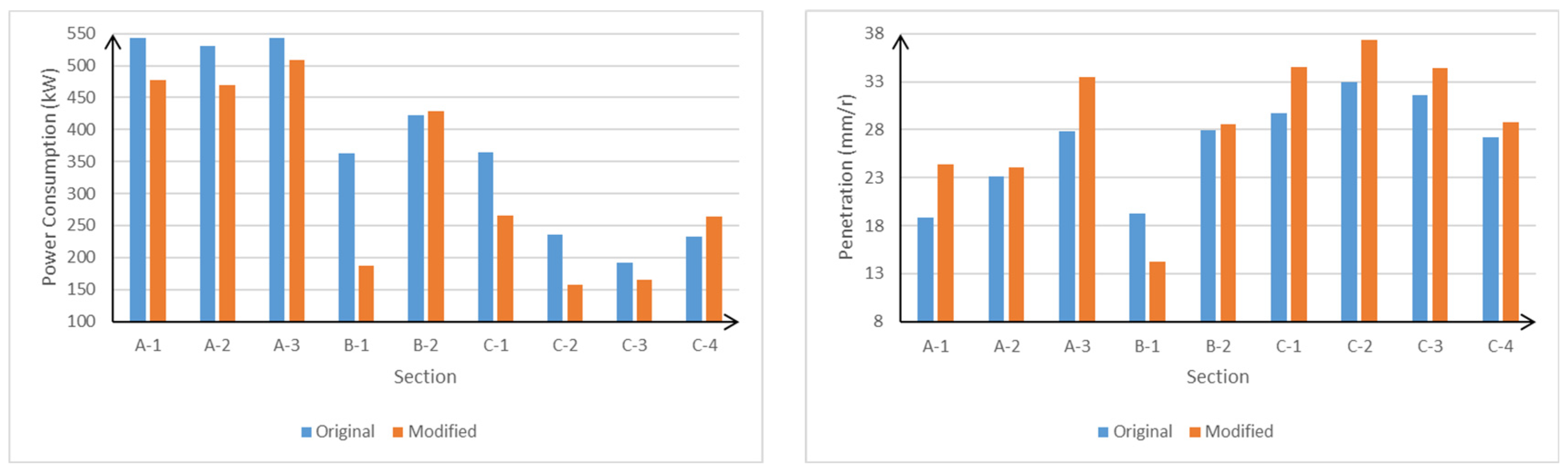 Sustainability 16 06152 g015