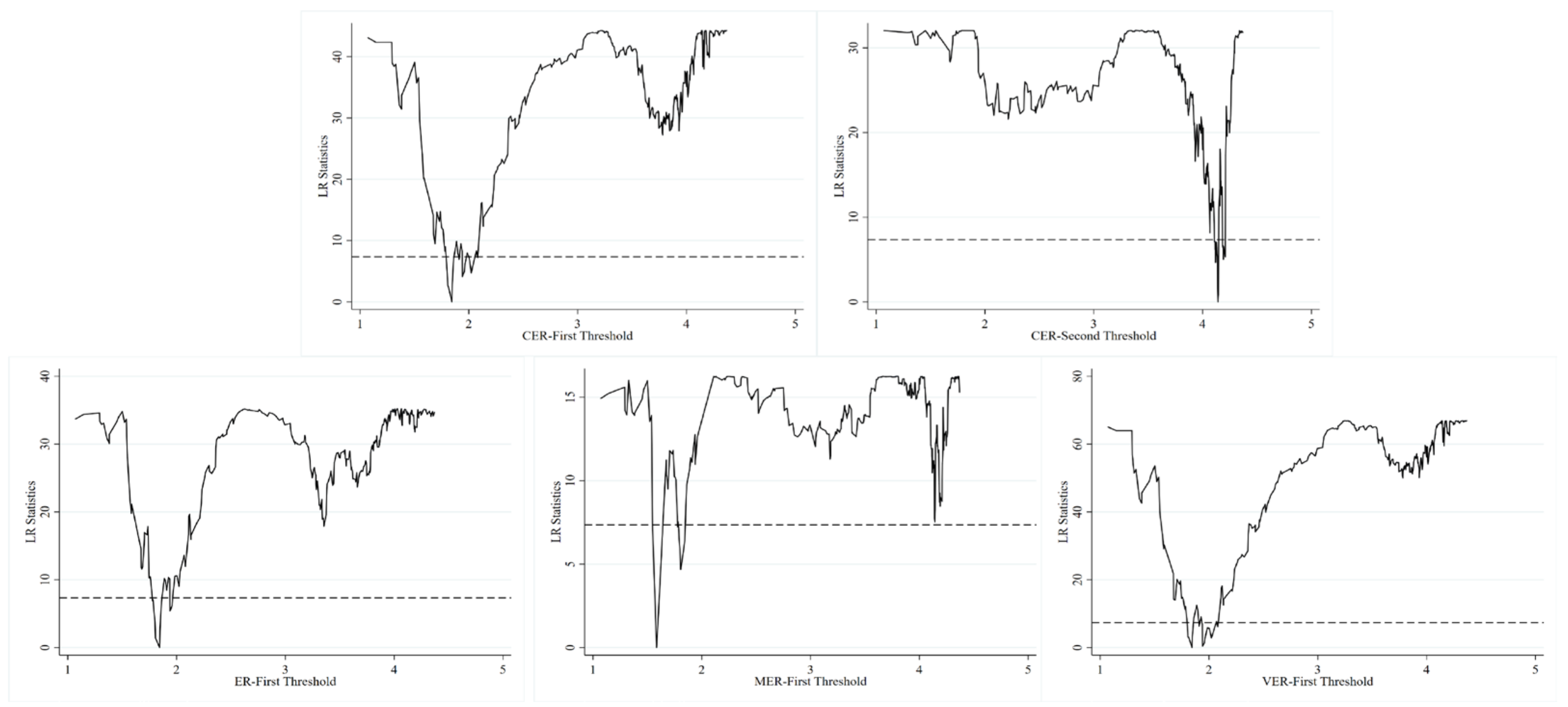 Sustainability 16 06156 g003