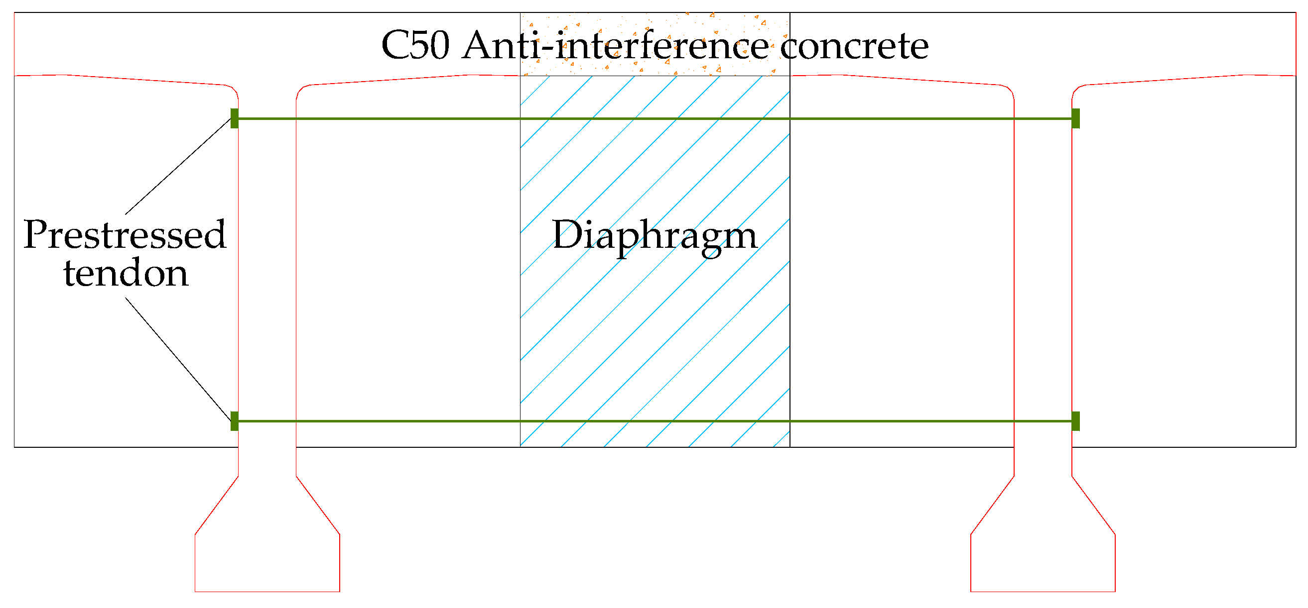Sustainability 16 06164 g018 Sustainability 16 06164 g018