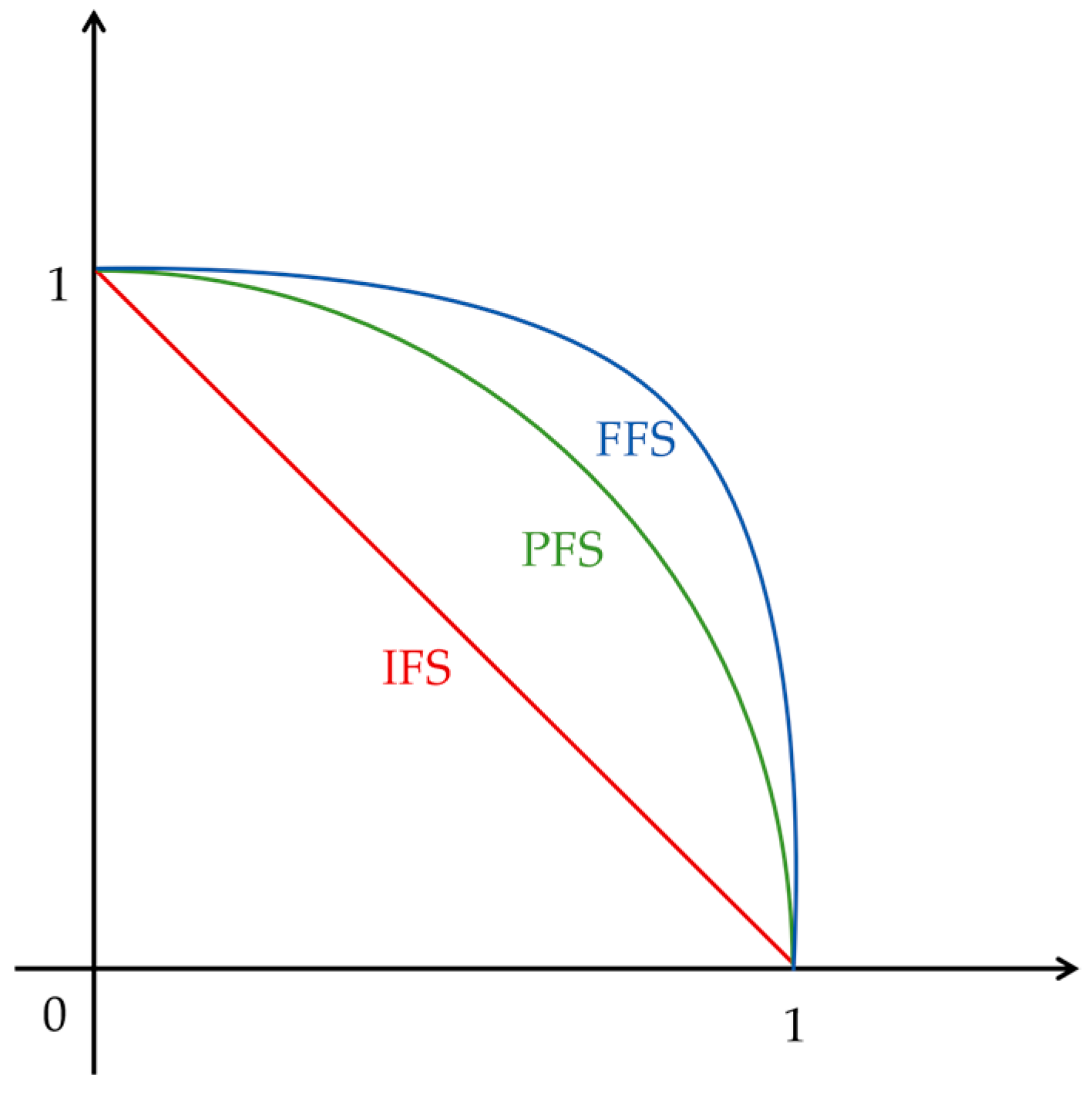 Sustainability 16 06169 g002