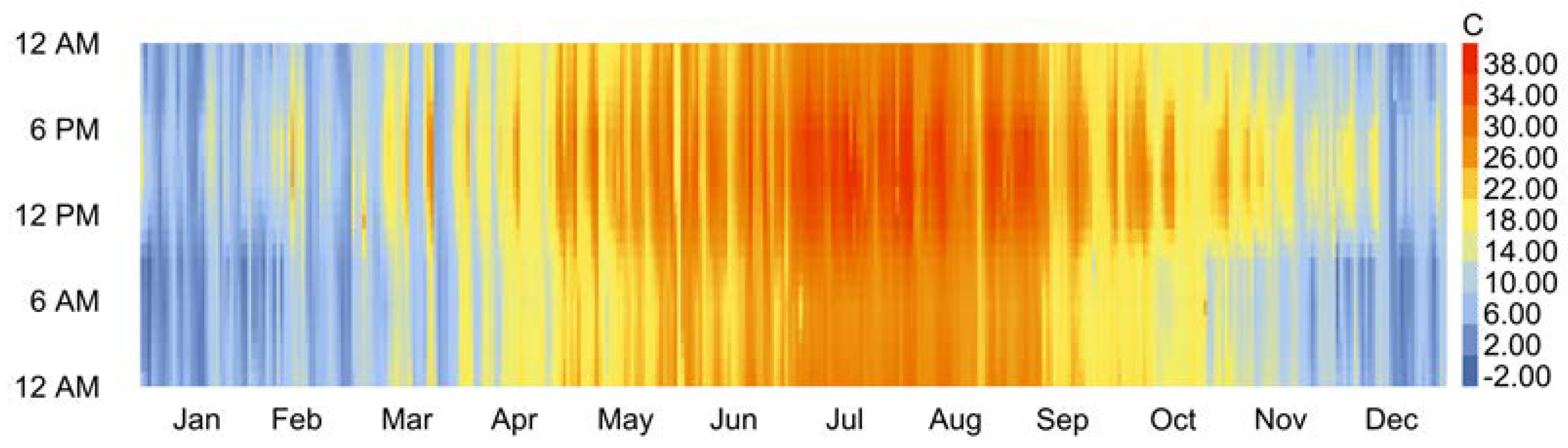Sustainability 16 06172 g003