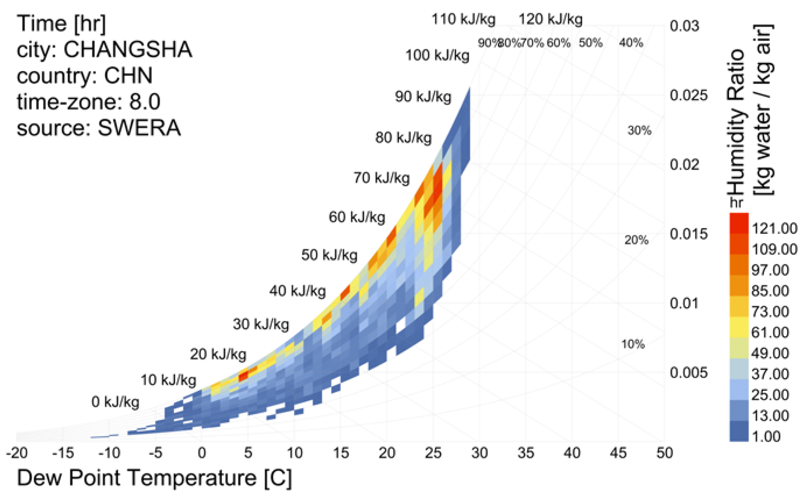 Sustainability 16 06172 g004