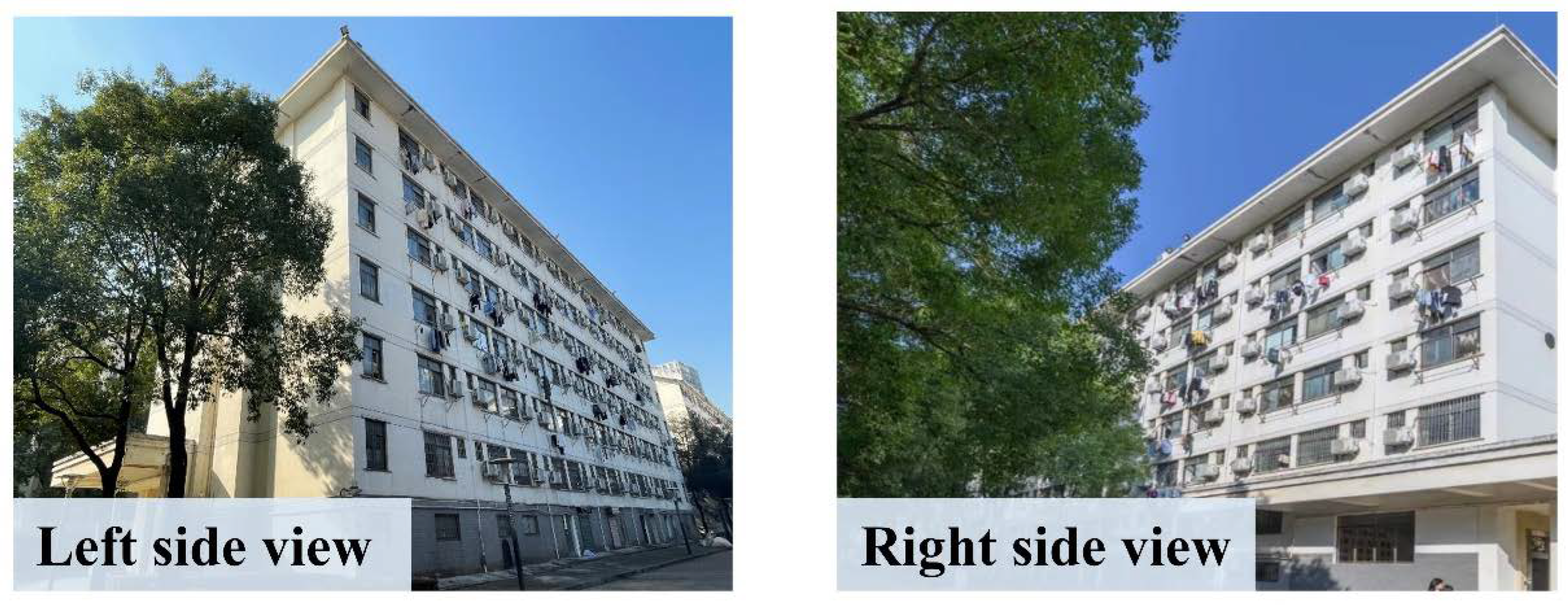 Sustainability 16 06172 g005