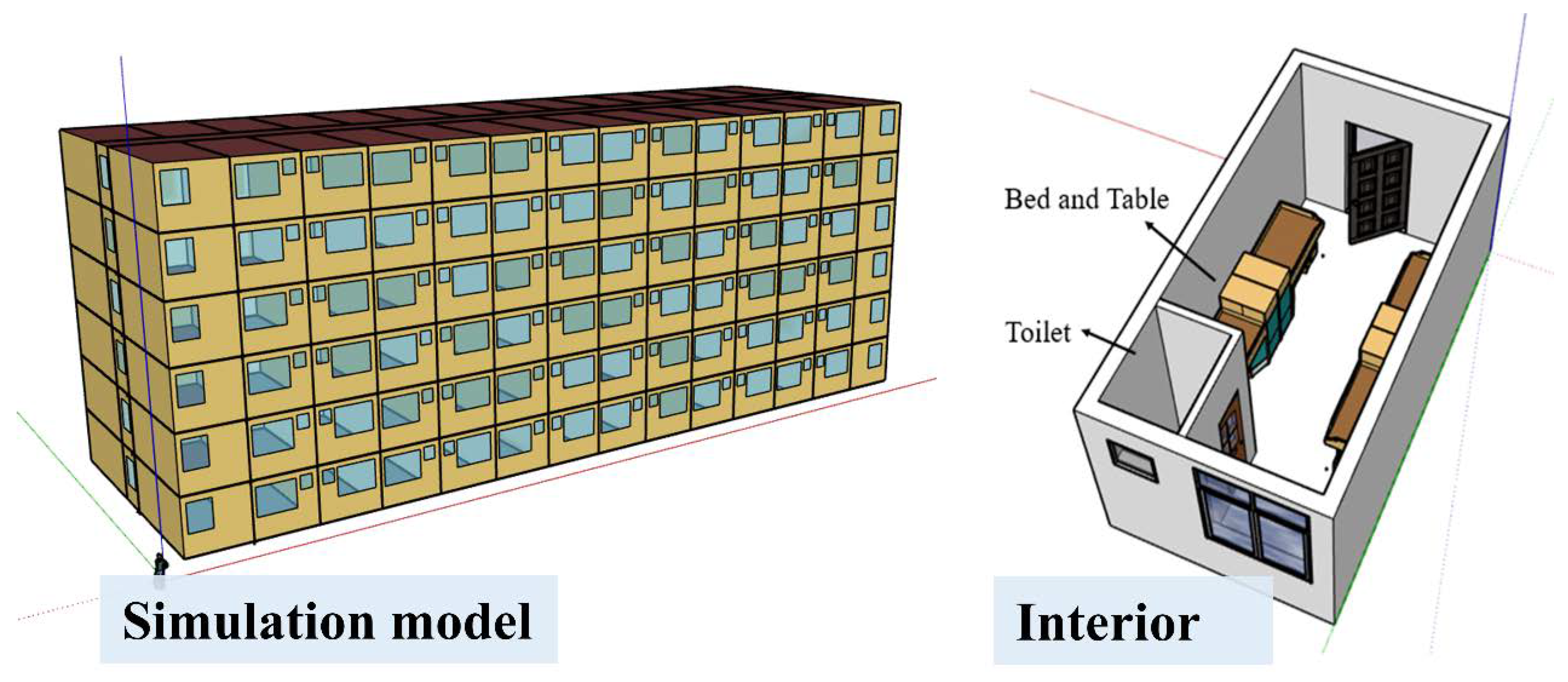 Sustainability 16 06172 g006