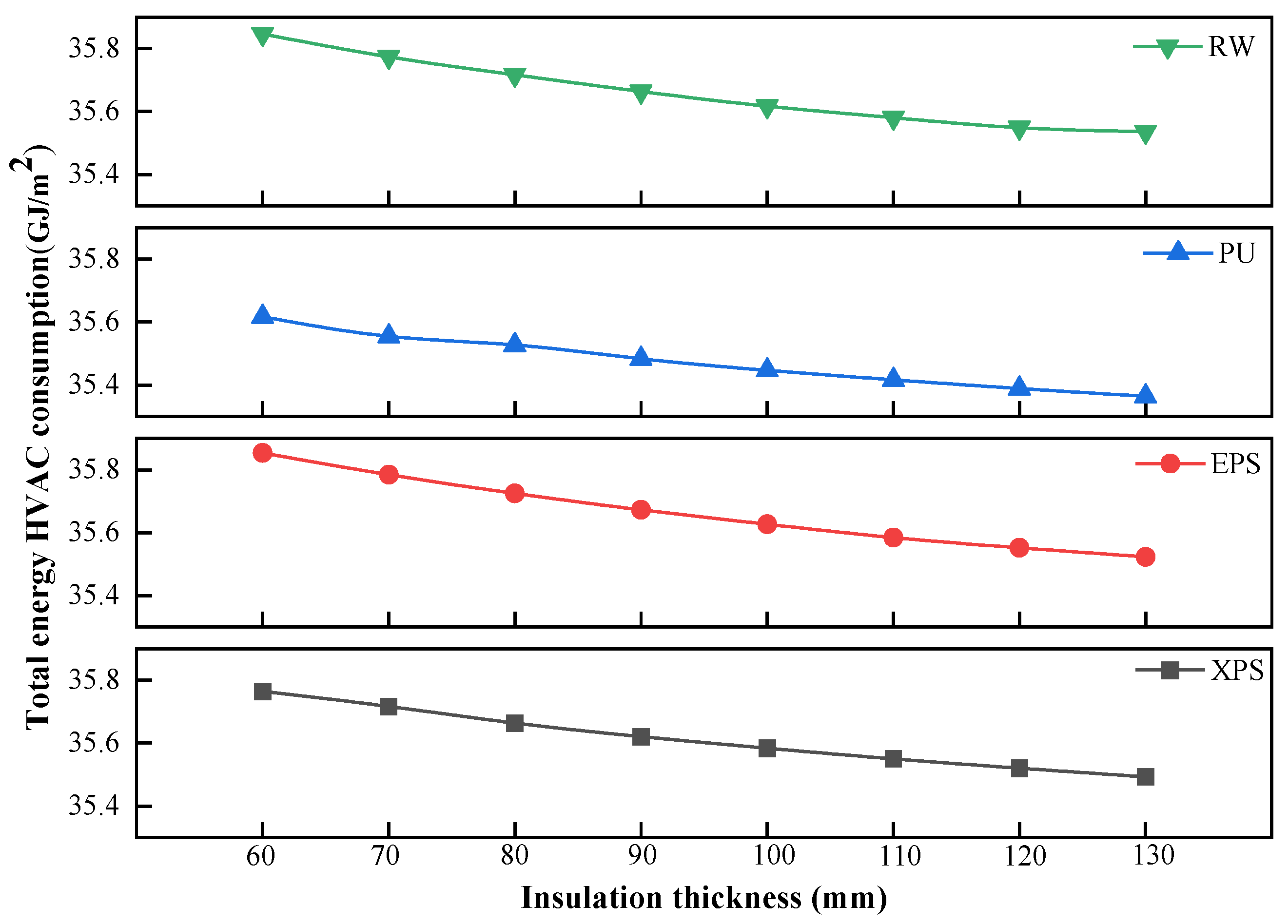 Sustainability 16 06172 g007