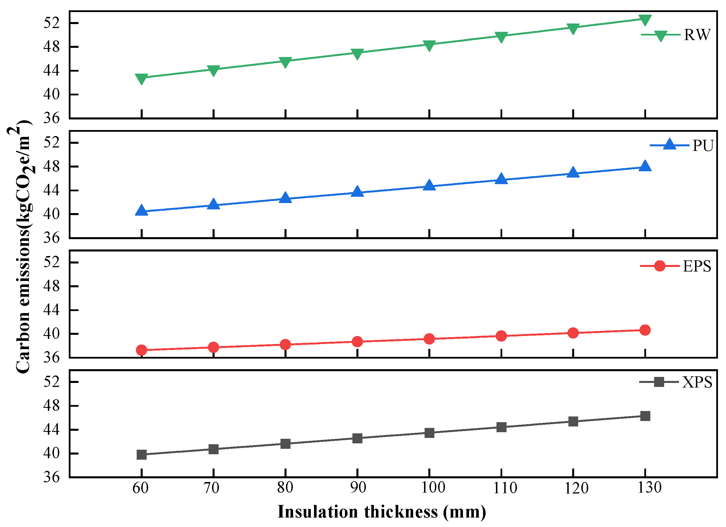 Sustainability 16 06172 g009