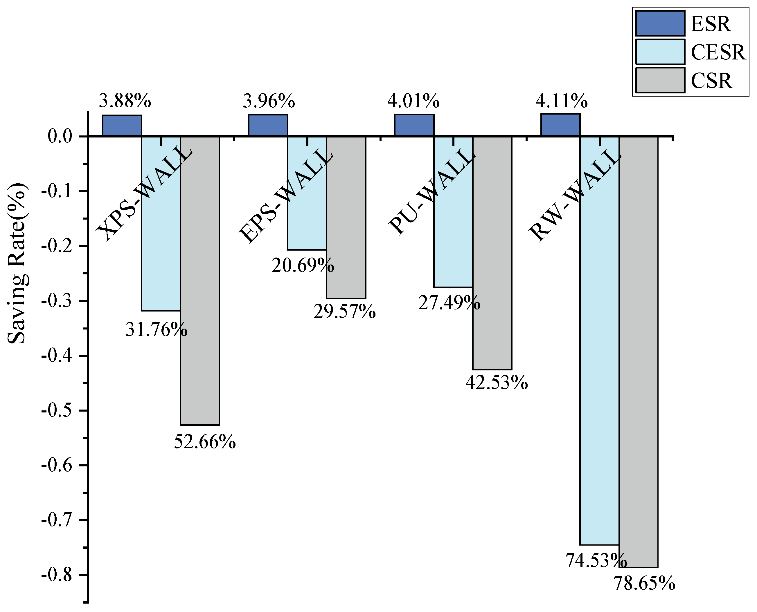 Sustainability 16 06172 g011
