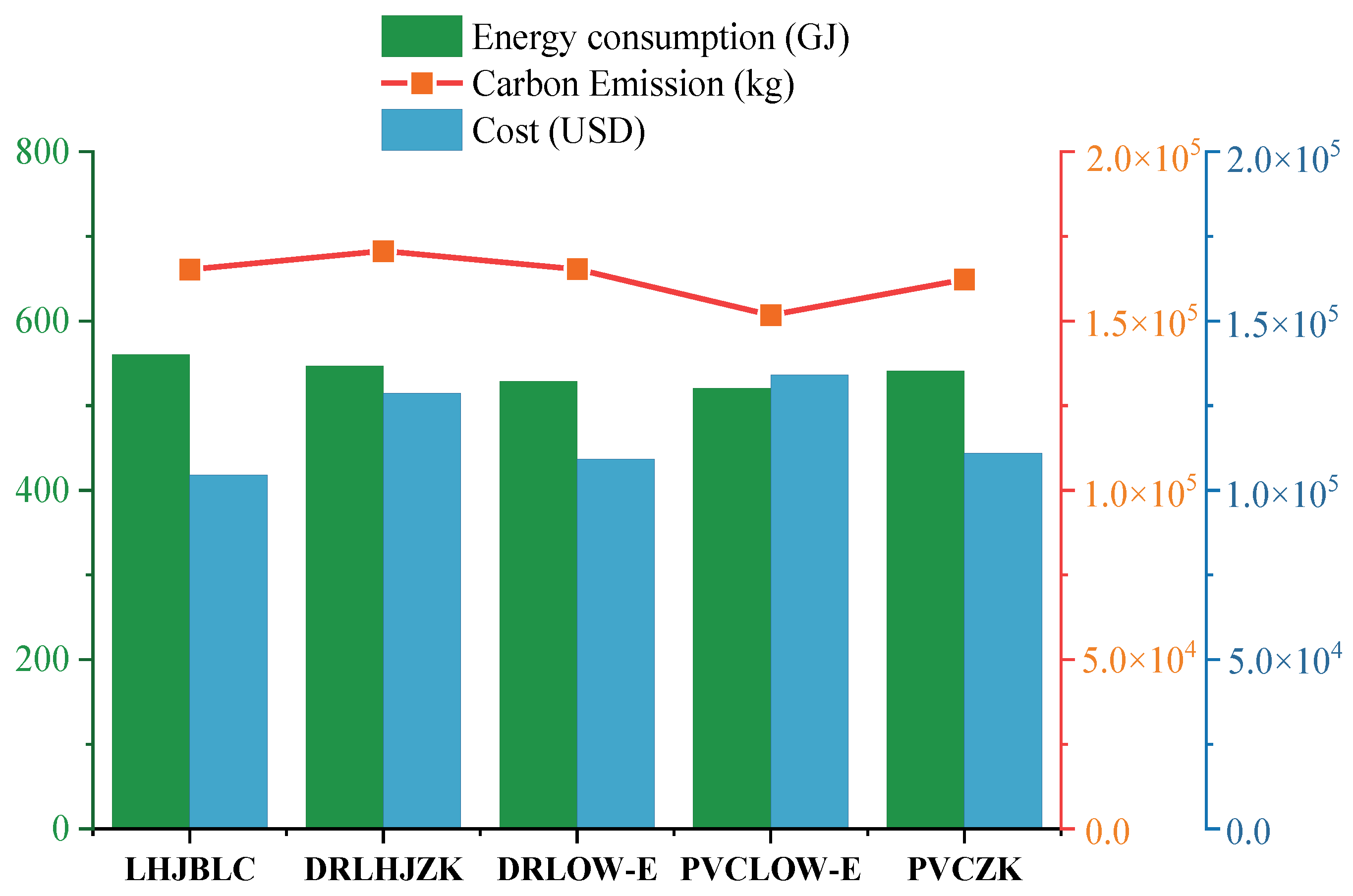 Sustainability 16 06172 g013
