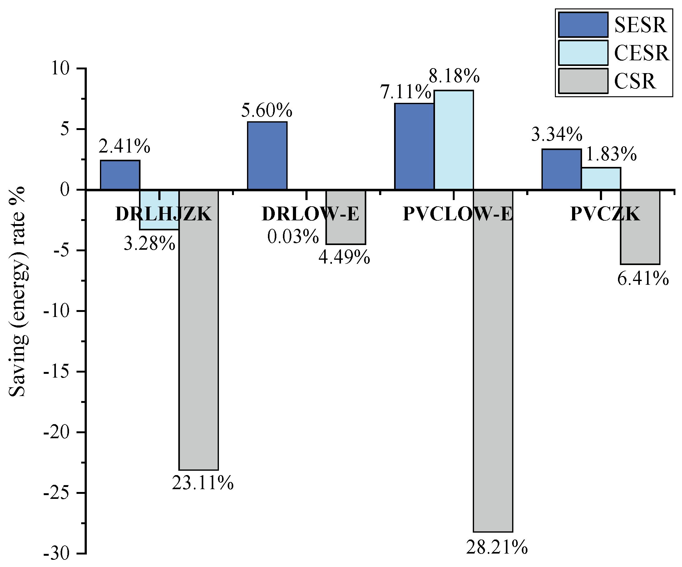Sustainability 16 06172 g014