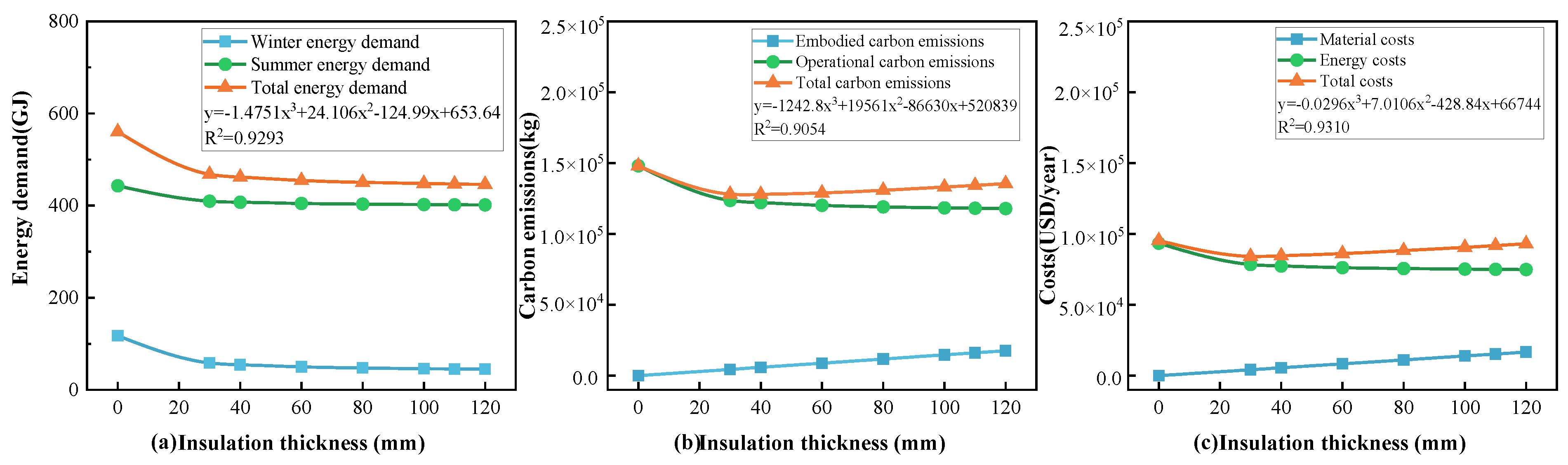Sustainability 16 06172 g017