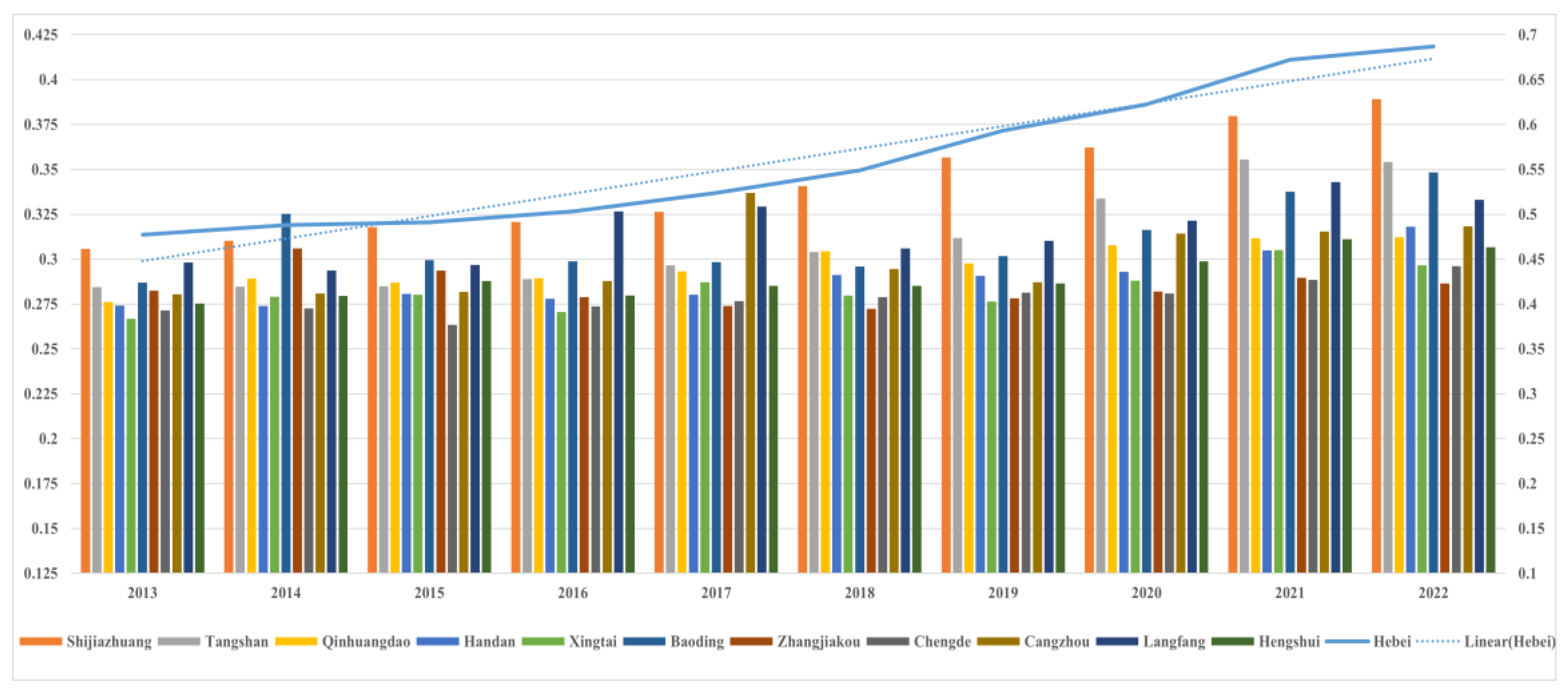 Sustainability 16 06173 g002