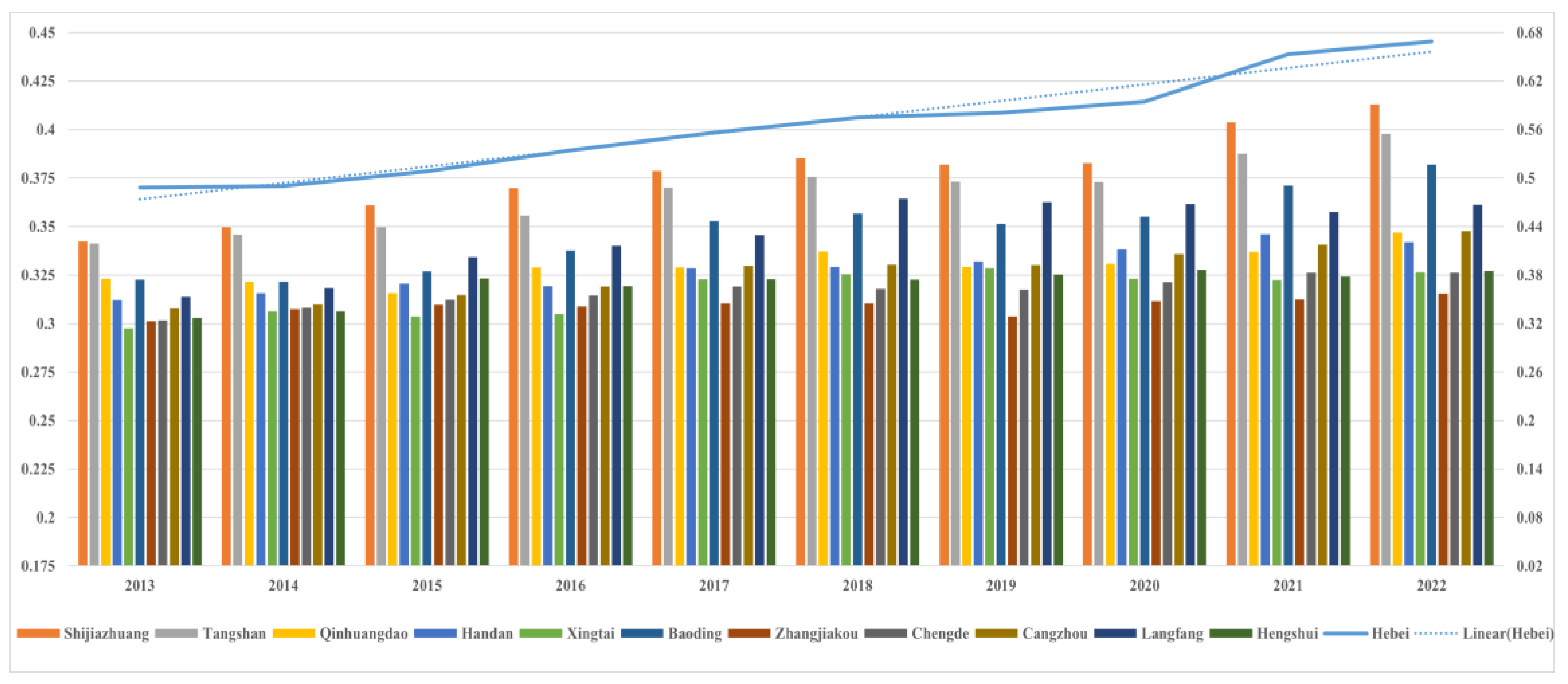 Sustainability 16 06173 g003