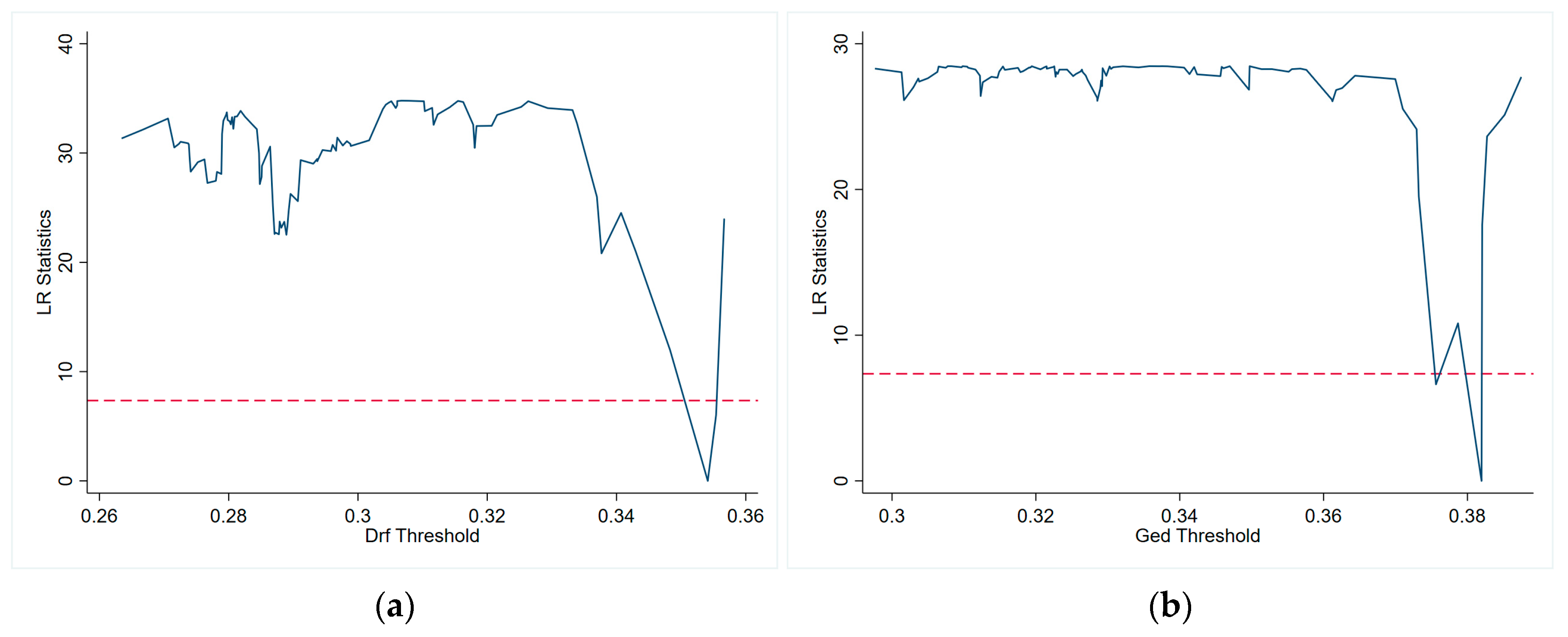 Sustainability 16 06173 g004