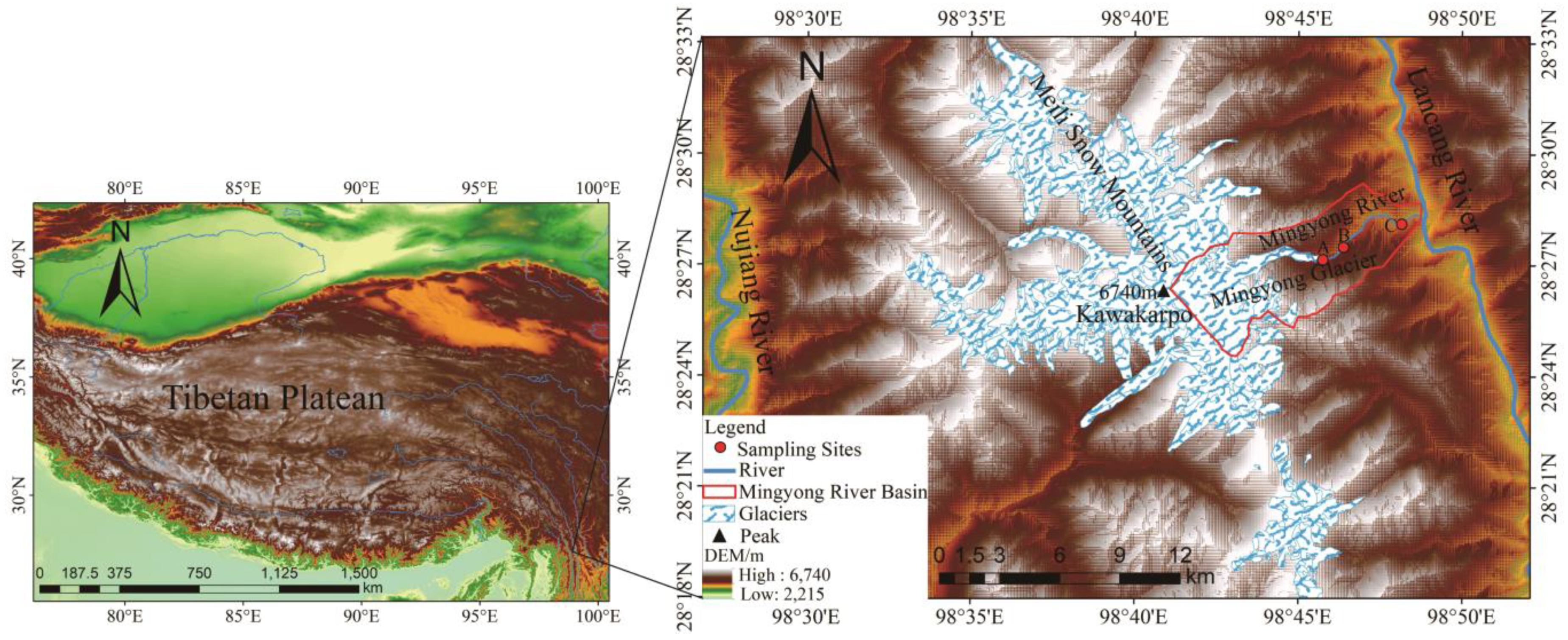 Sustainability 16 06174 g001