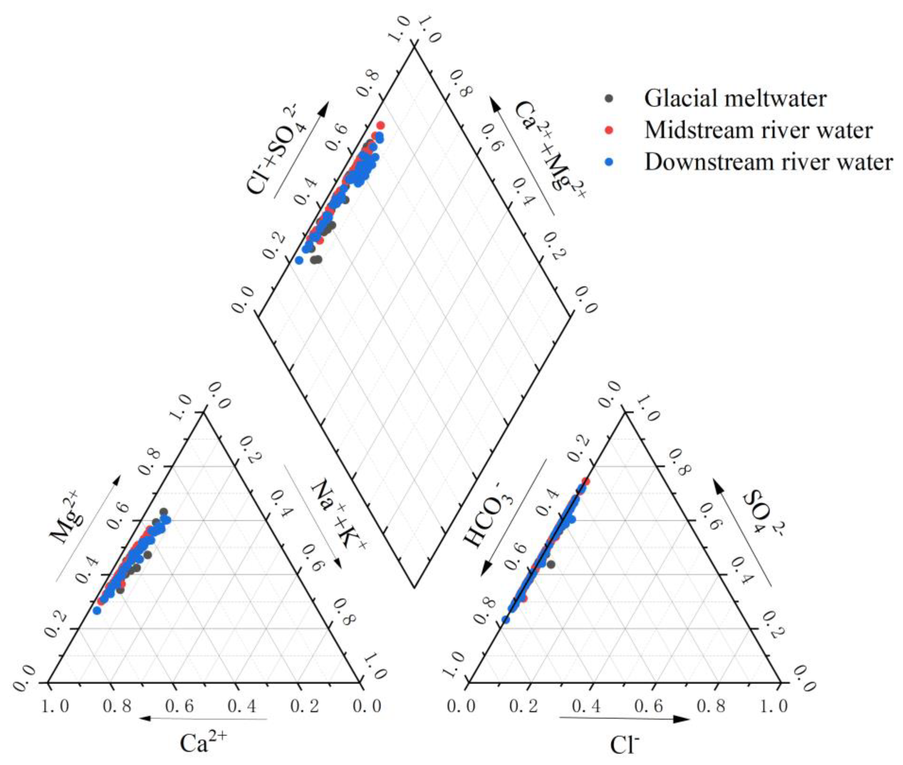 Sustainability 16 06174 g009