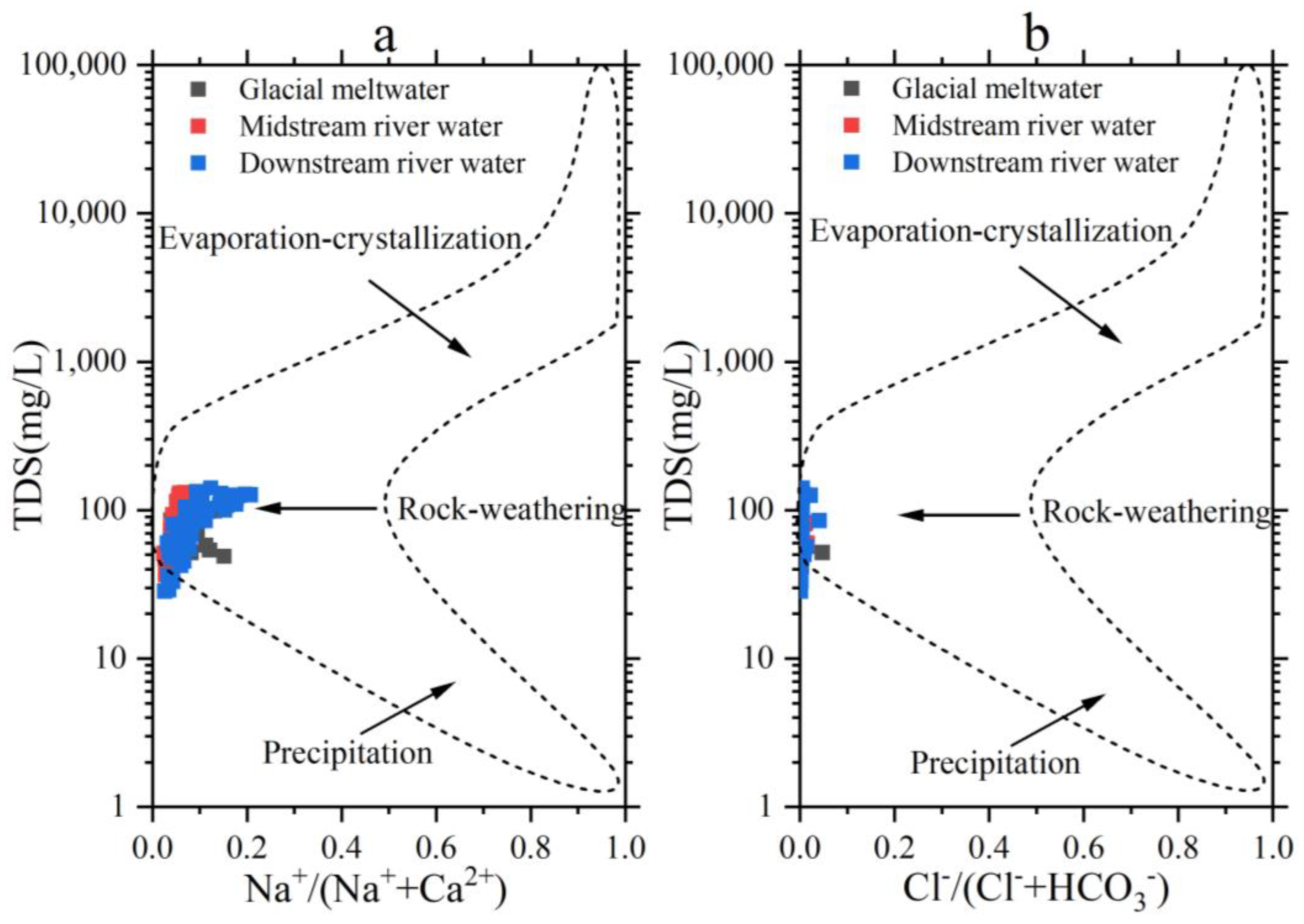 Sustainability 16 06174 g010