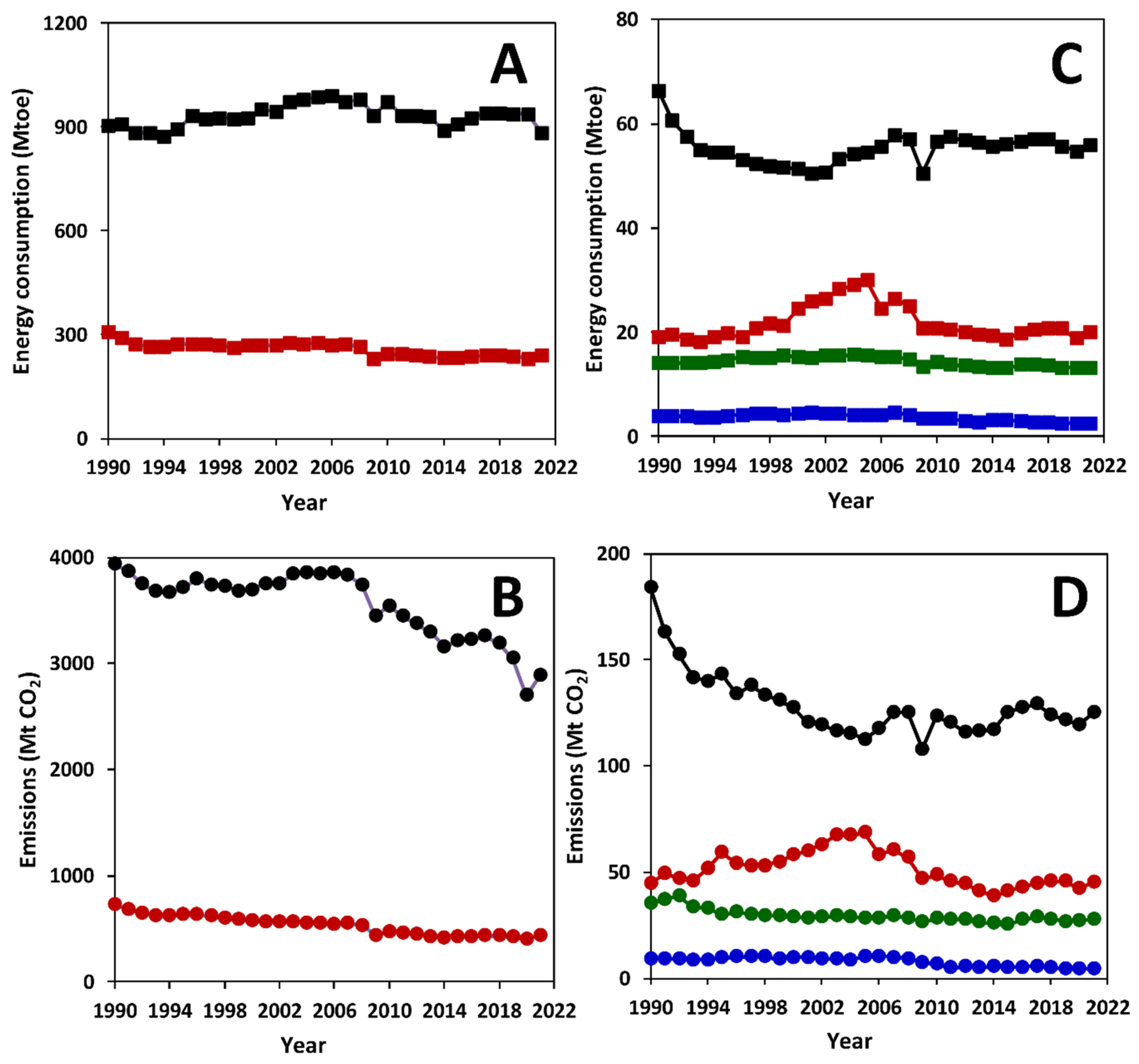 Sustainability 16 06176 g001