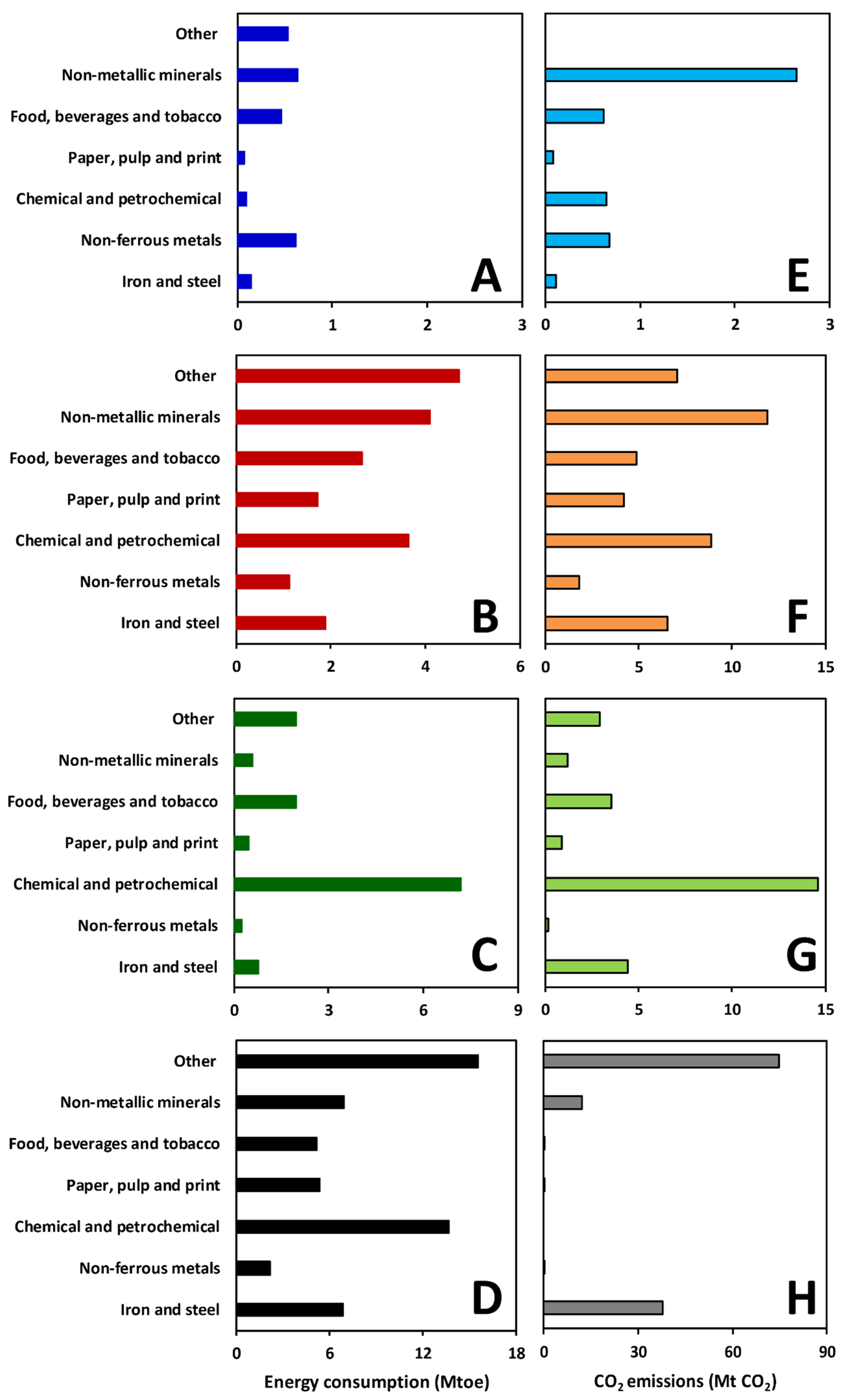 Sustainability 16 06176 g002