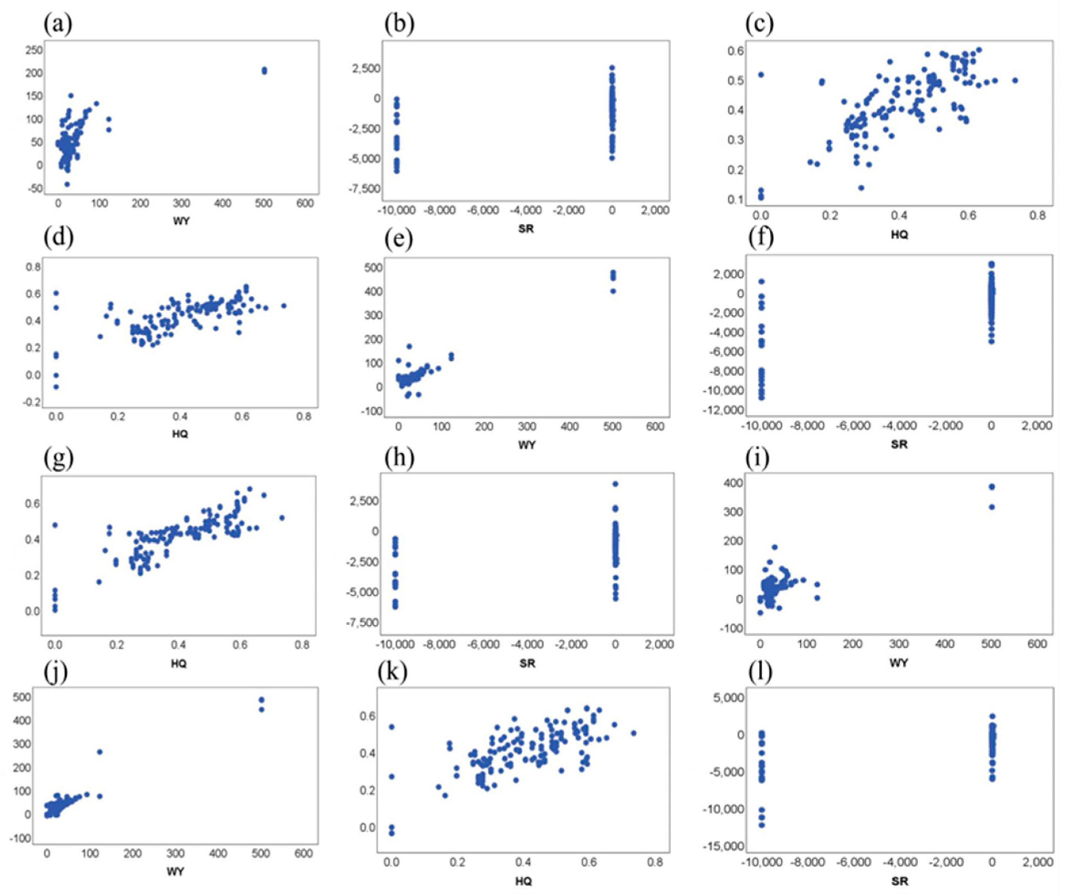 Sustainability 16 06177 g011