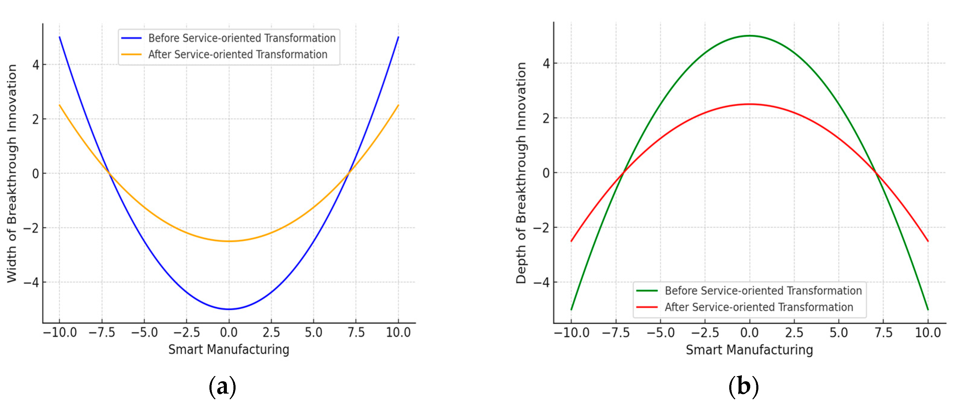 Sustainability 16 06181 g001