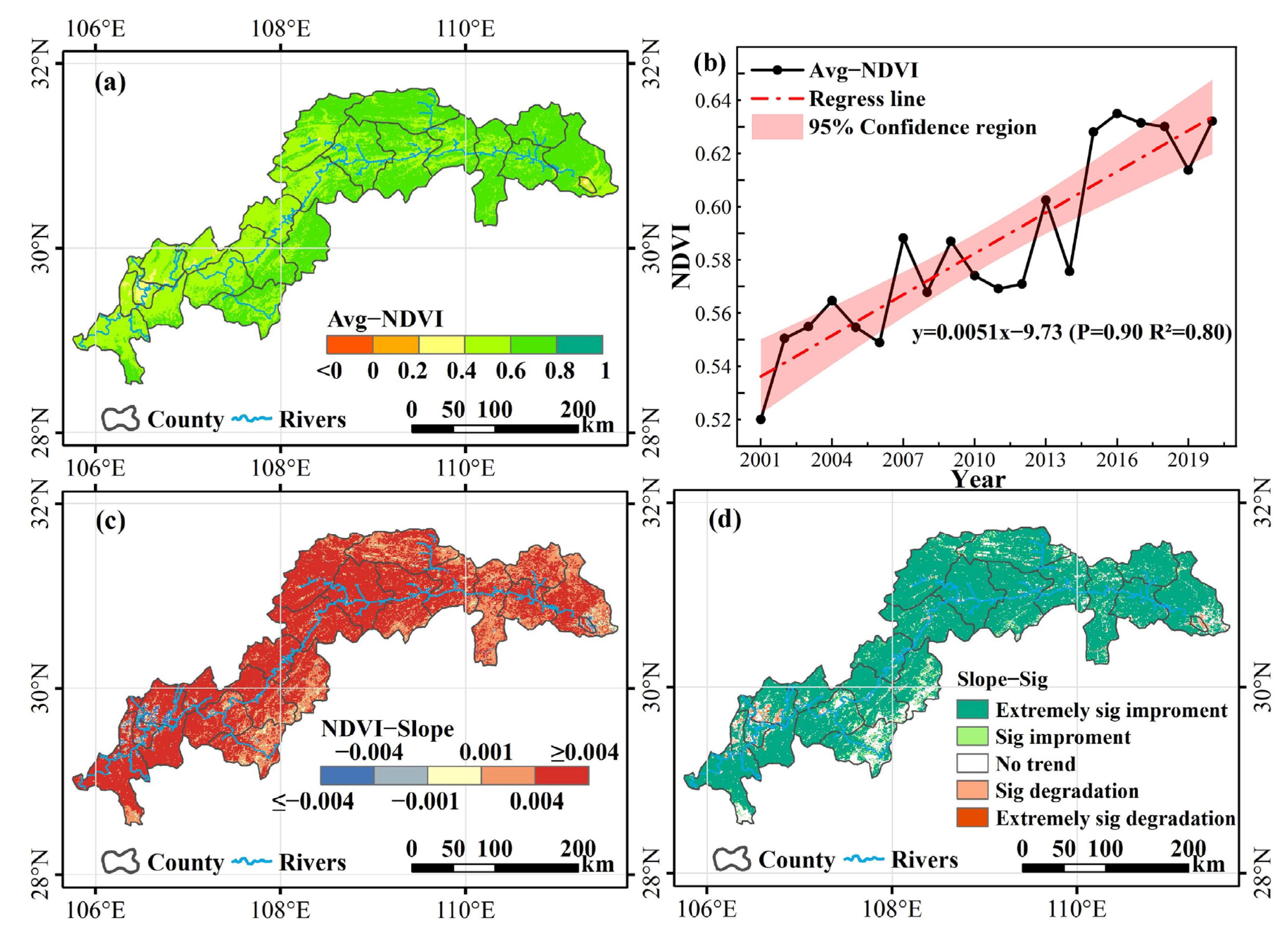 Sustainability 16 06188 g002