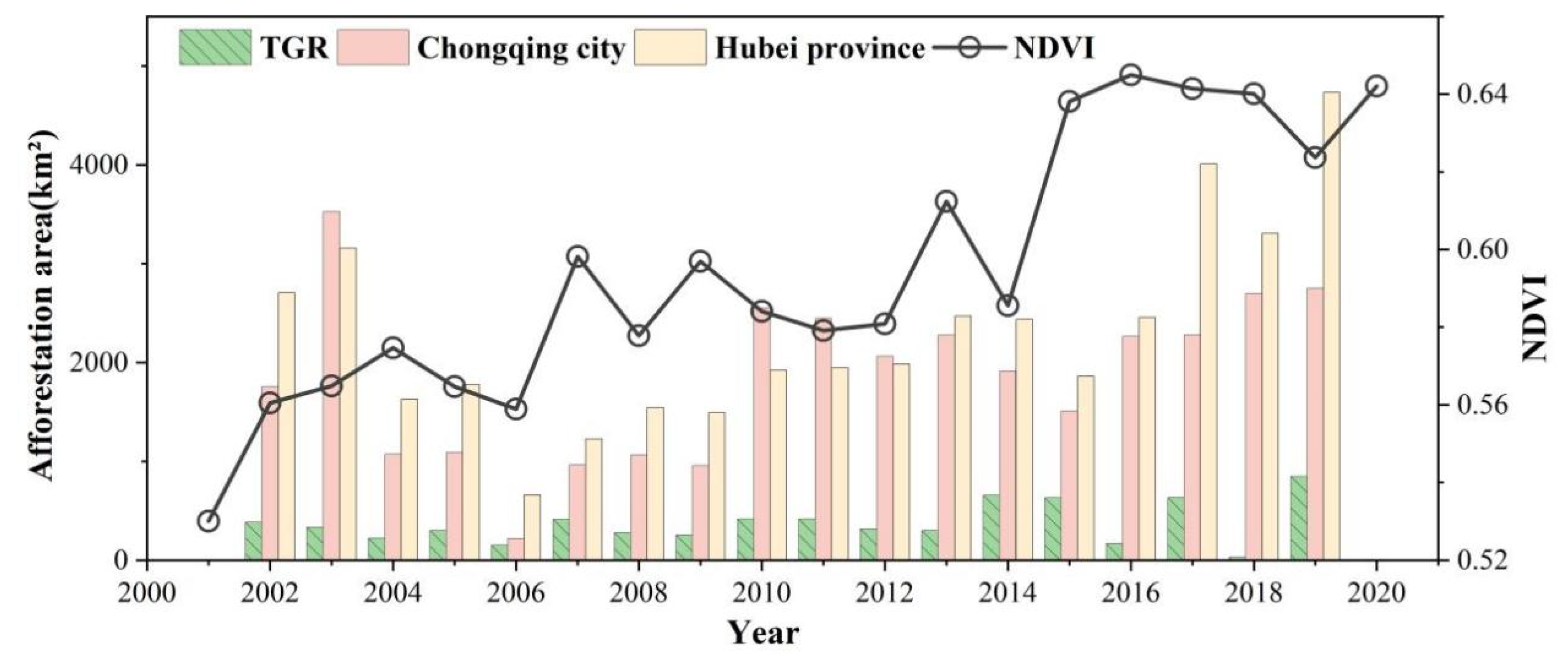 Sustainability 16 06188 g005