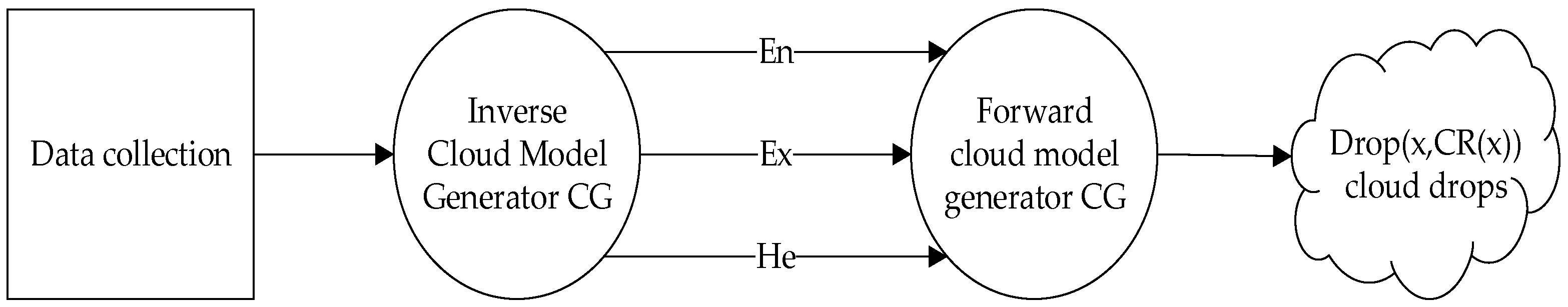 Sustainability 16 06189 g002