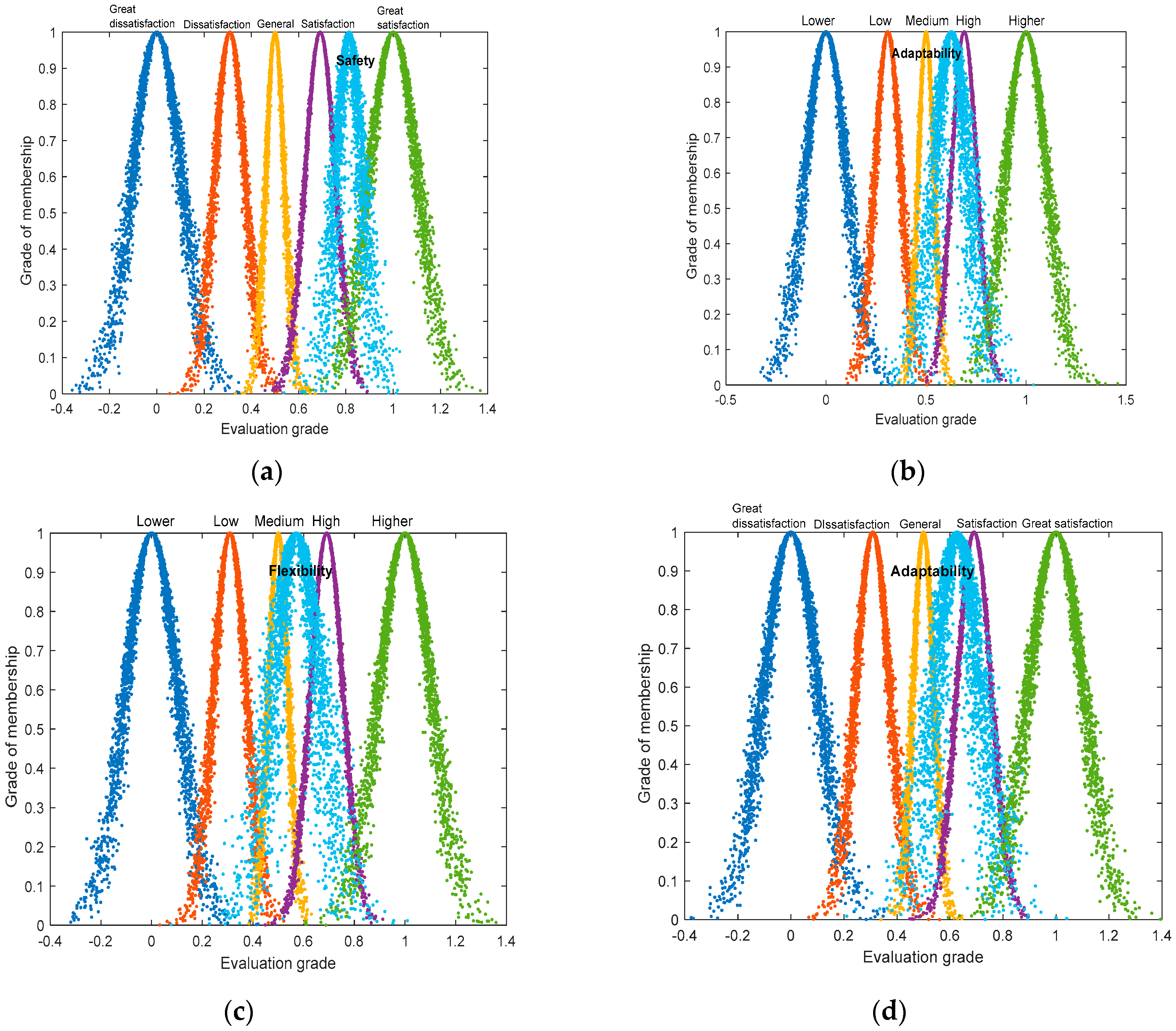 Sustainability 16 06189 g005