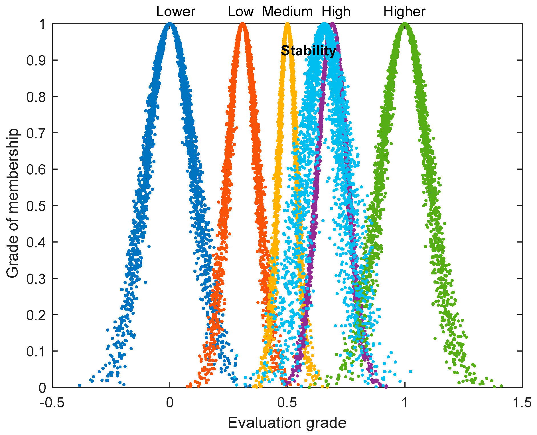 Sustainability 16 06189 g006