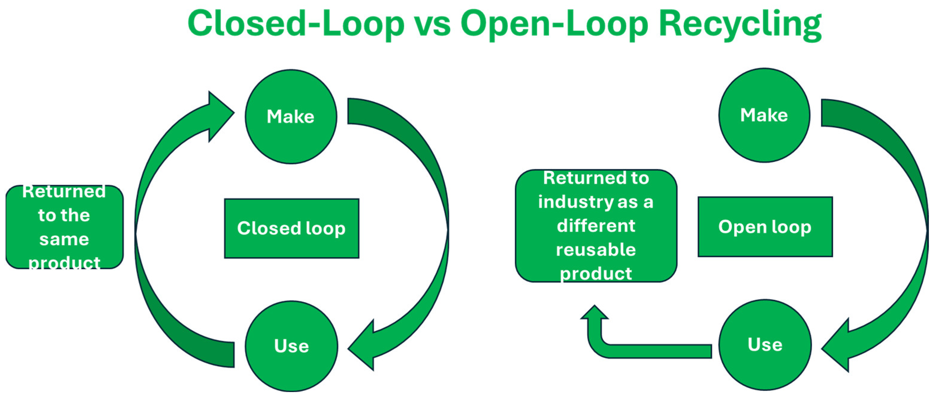 Sustainability 16 06206 g004