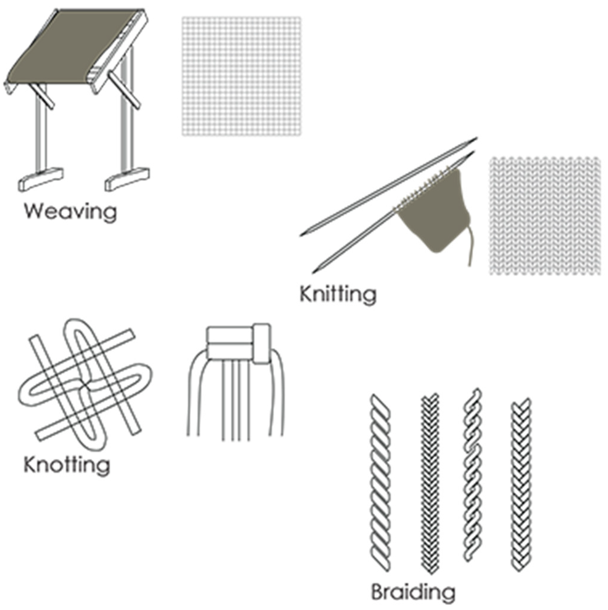 Sustainability 16 06206 g007