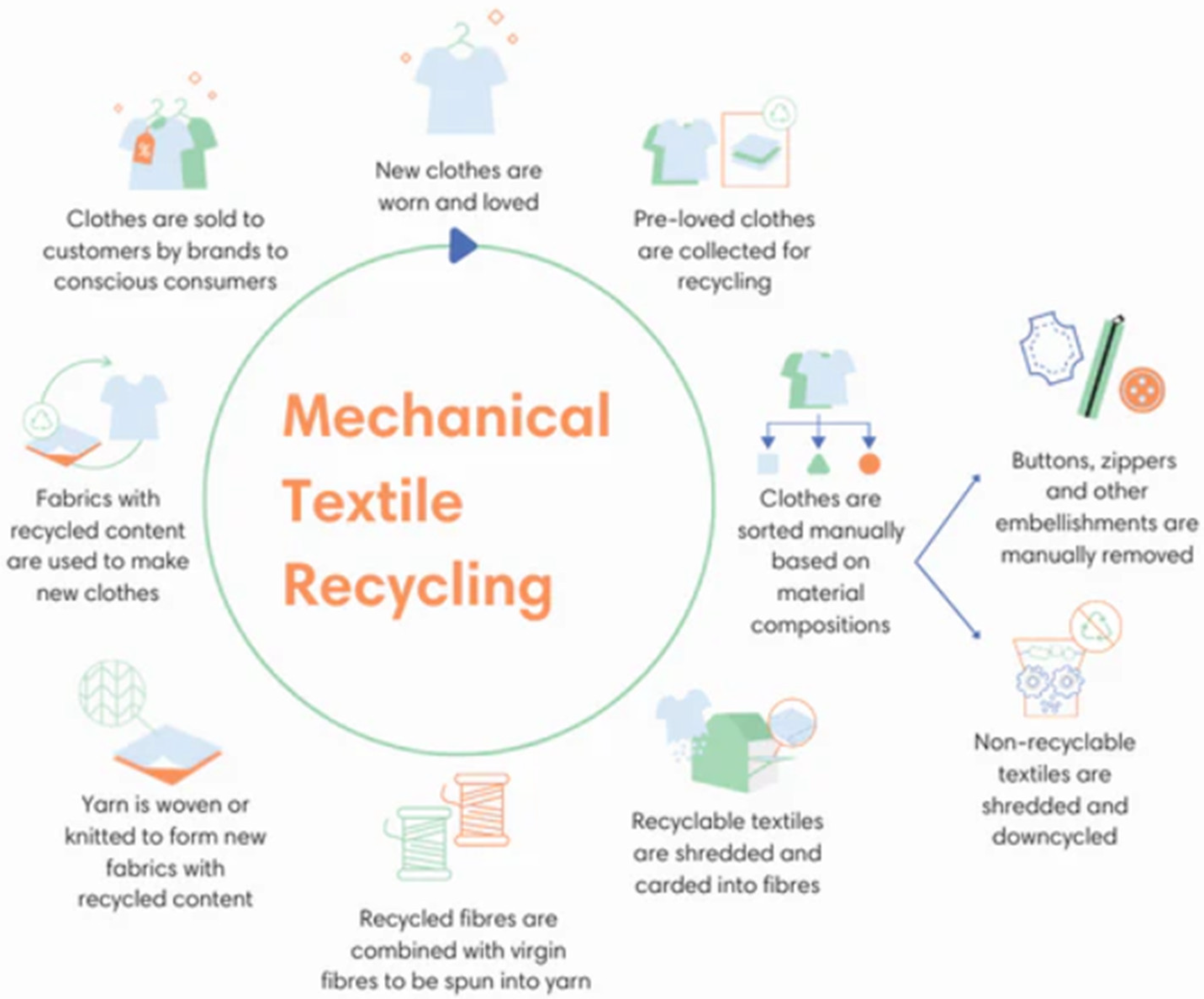 Sustainability 16 06206 g009