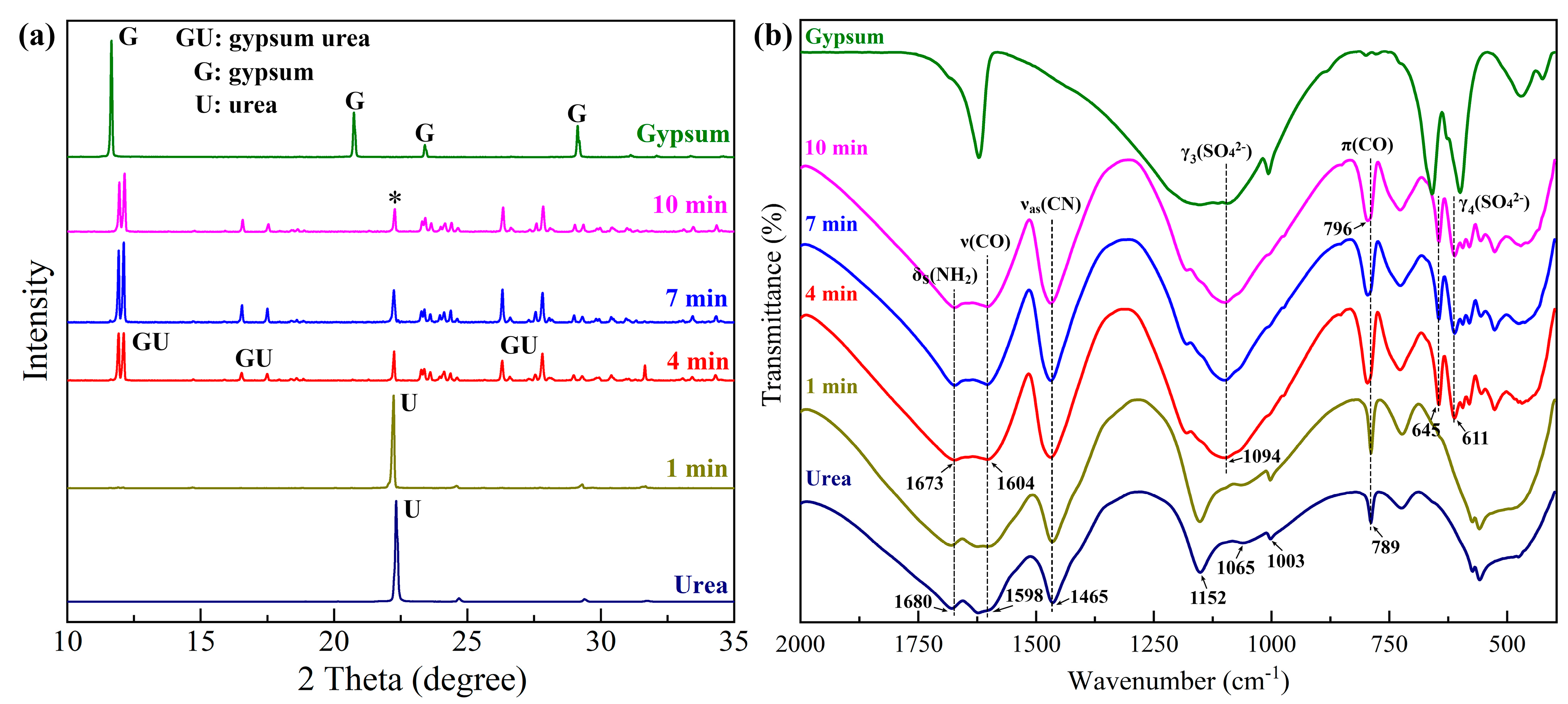 Sustainability 16 06208 g005