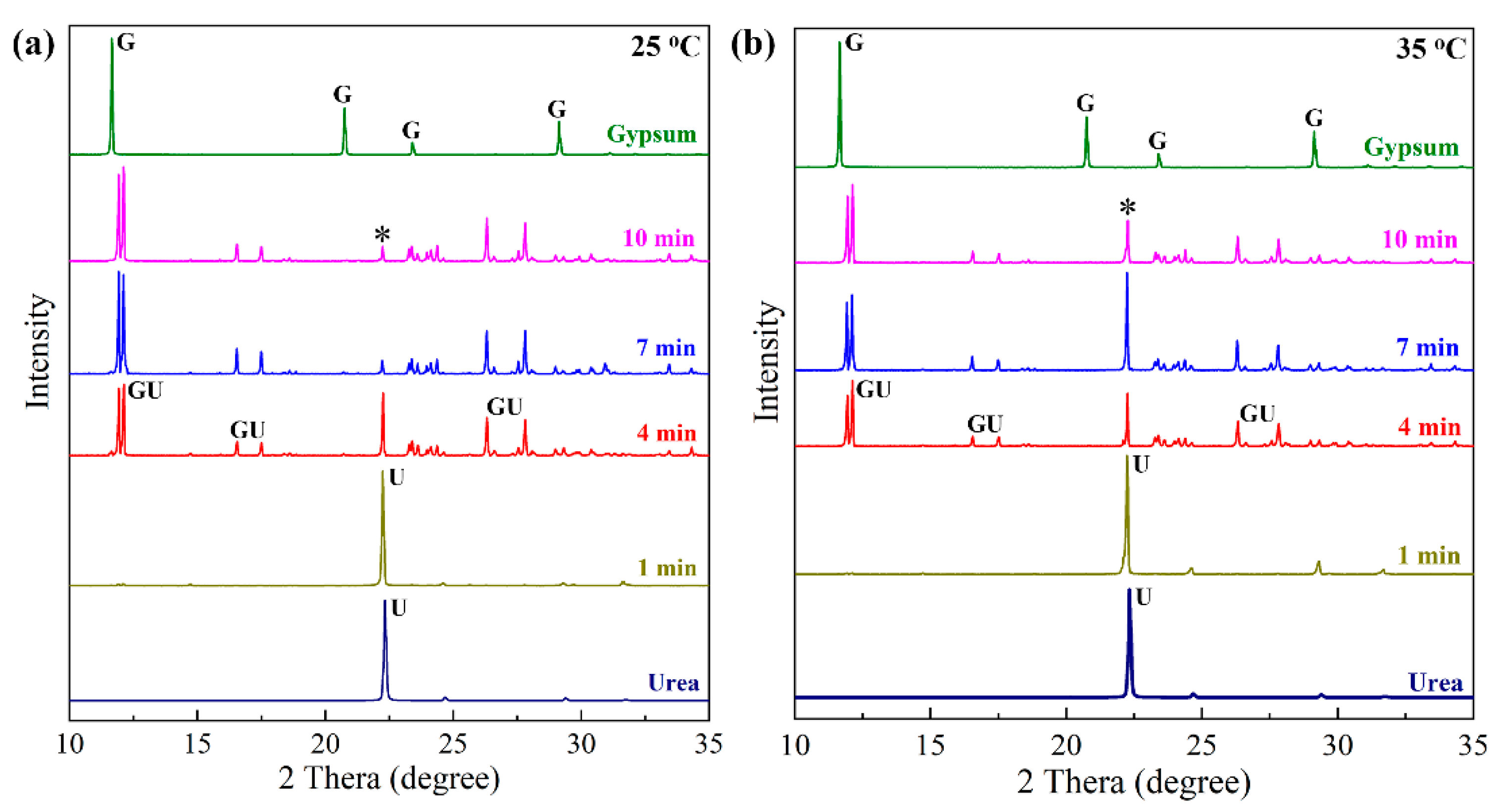 Sustainability 16 06208 g008