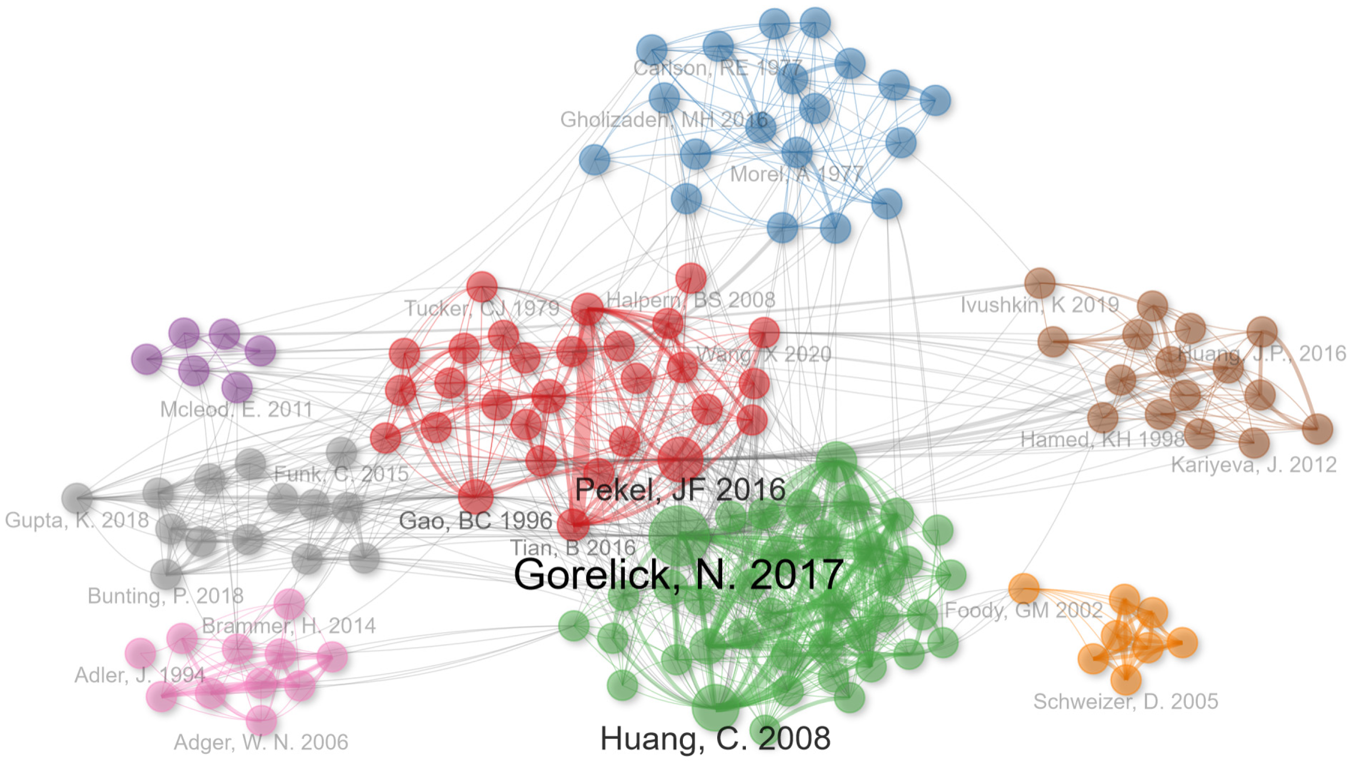 Sustainability 16 06211 g004