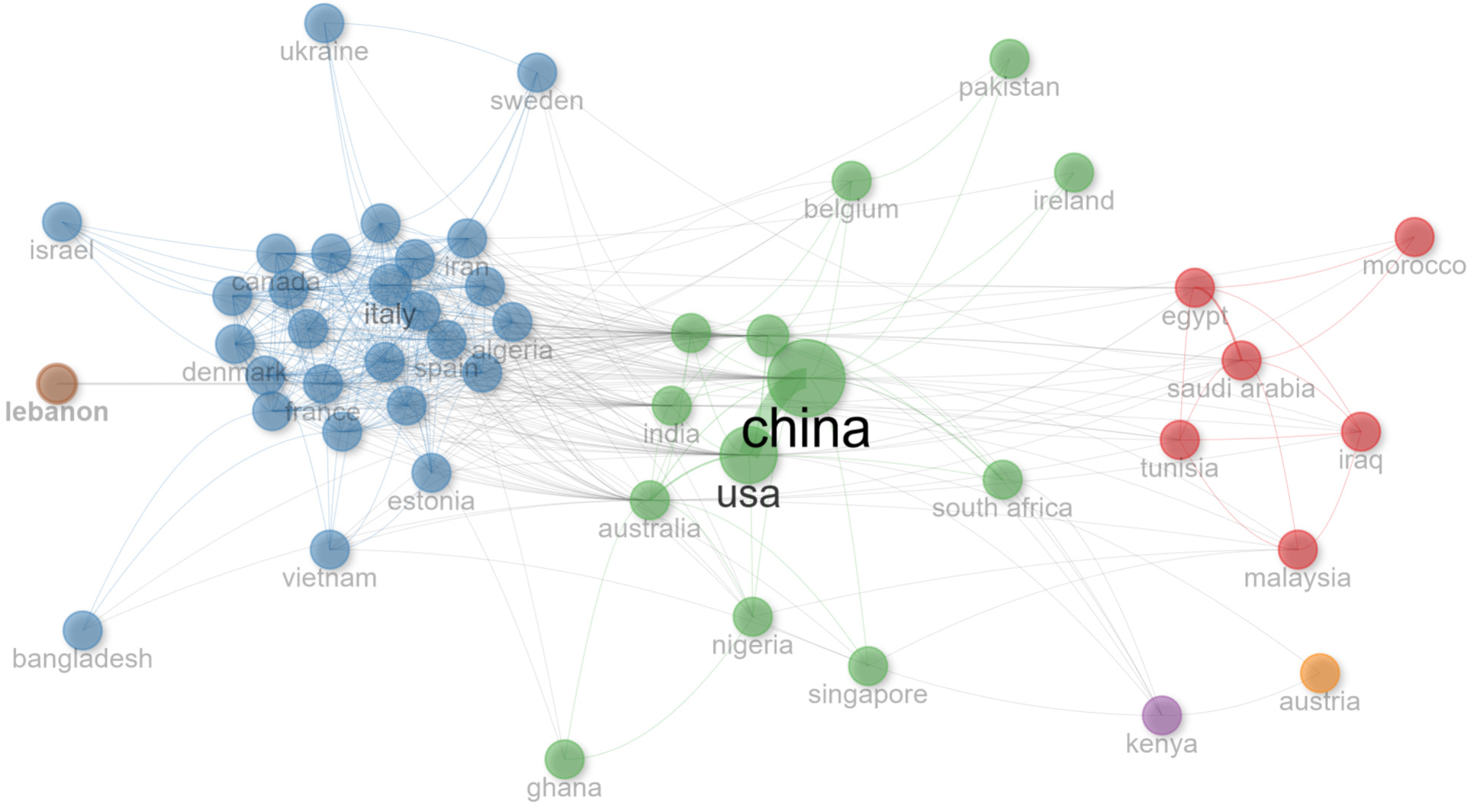 Sustainability 16 06211 g005