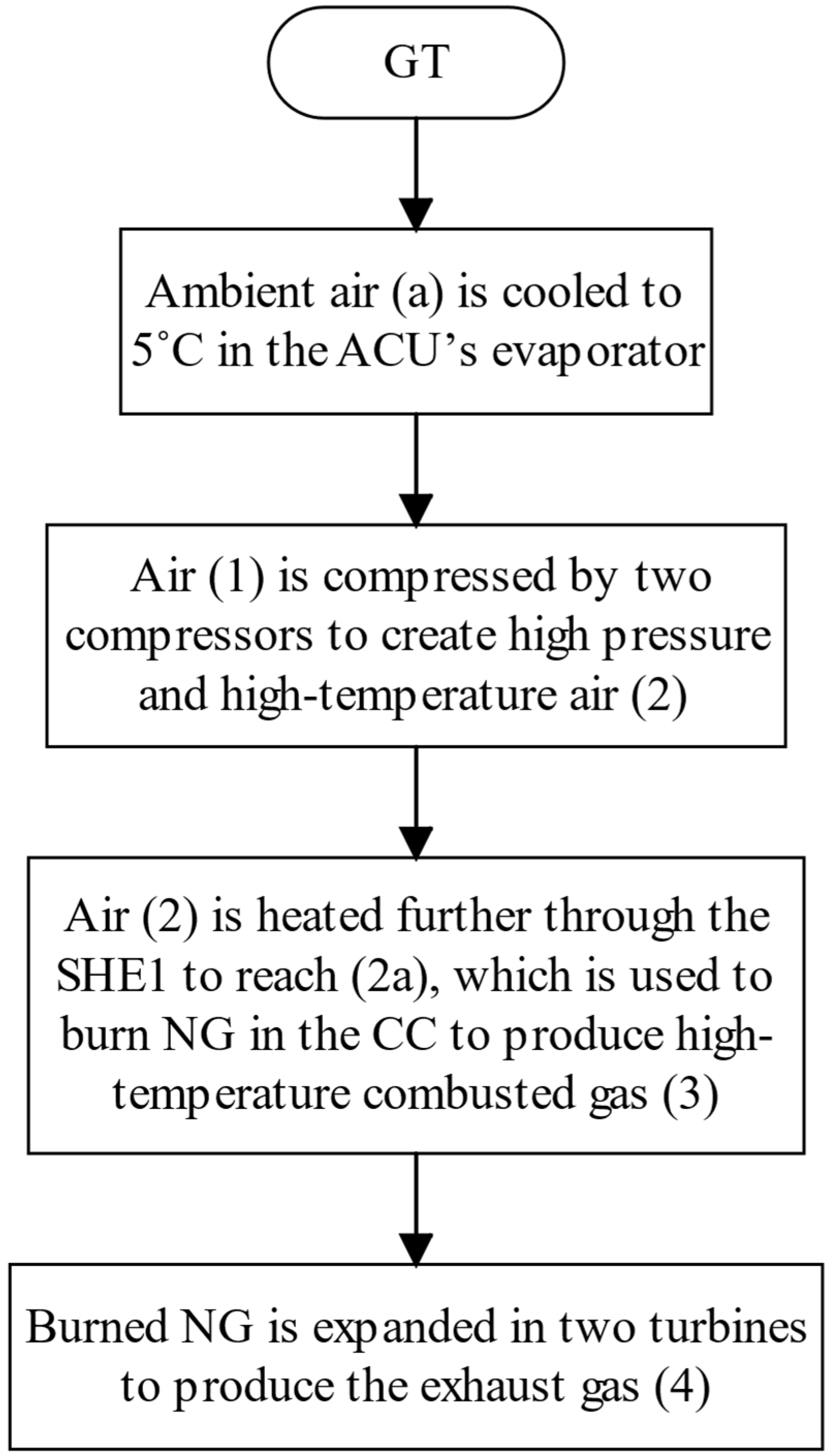 Sustainability 16 06229 g003