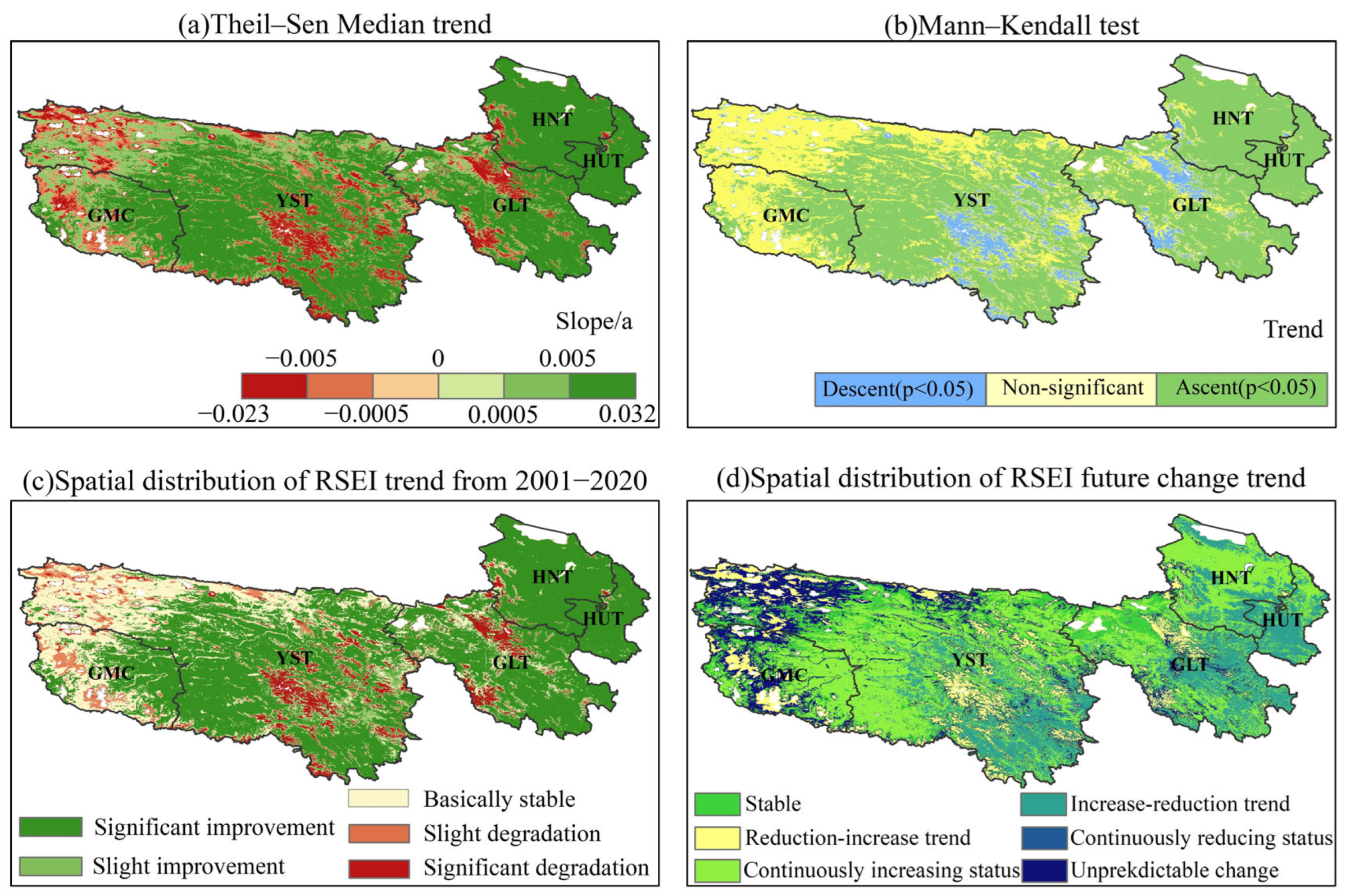 Sustainability 16 06231 g008