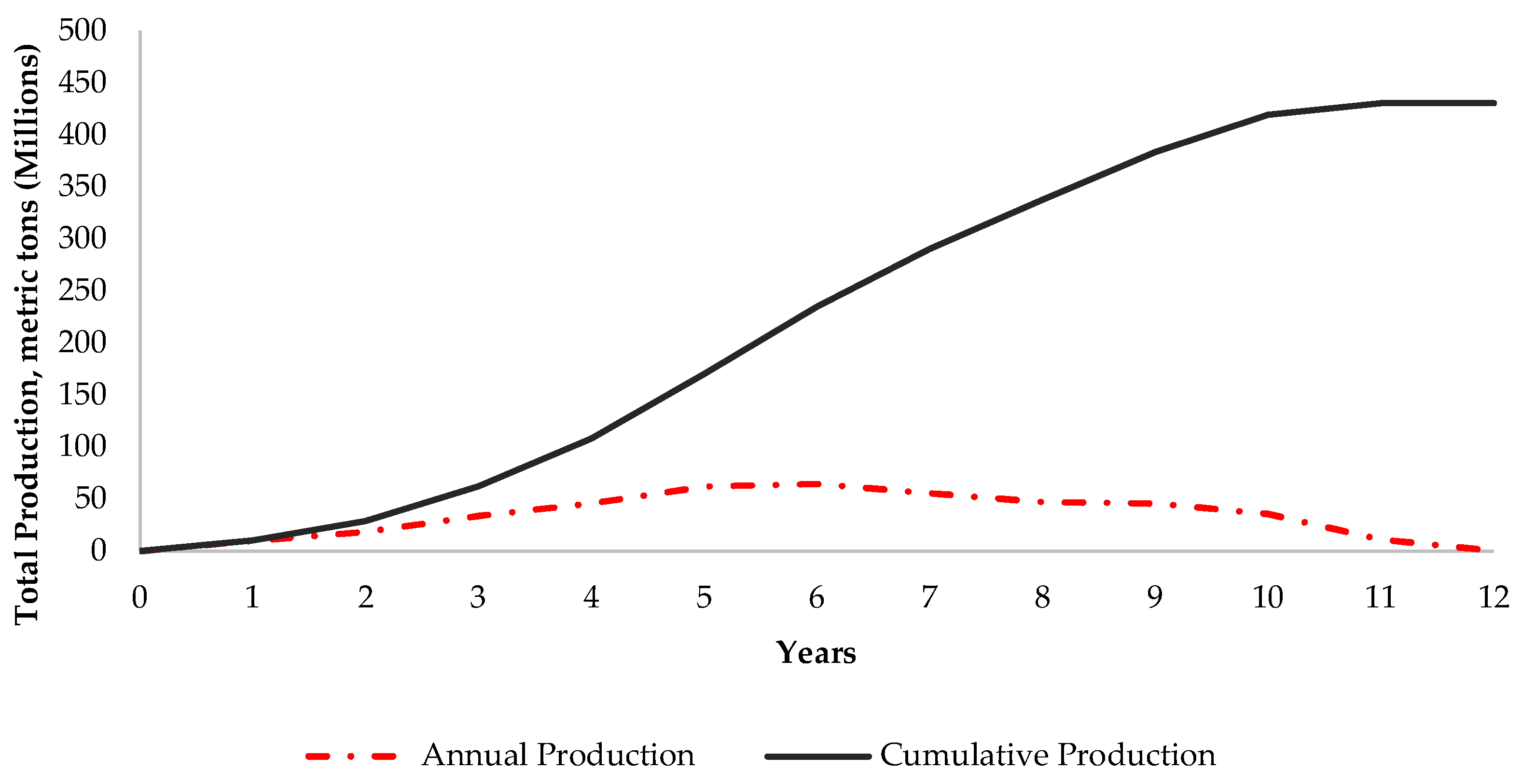 Sustainability 16 06232 g008