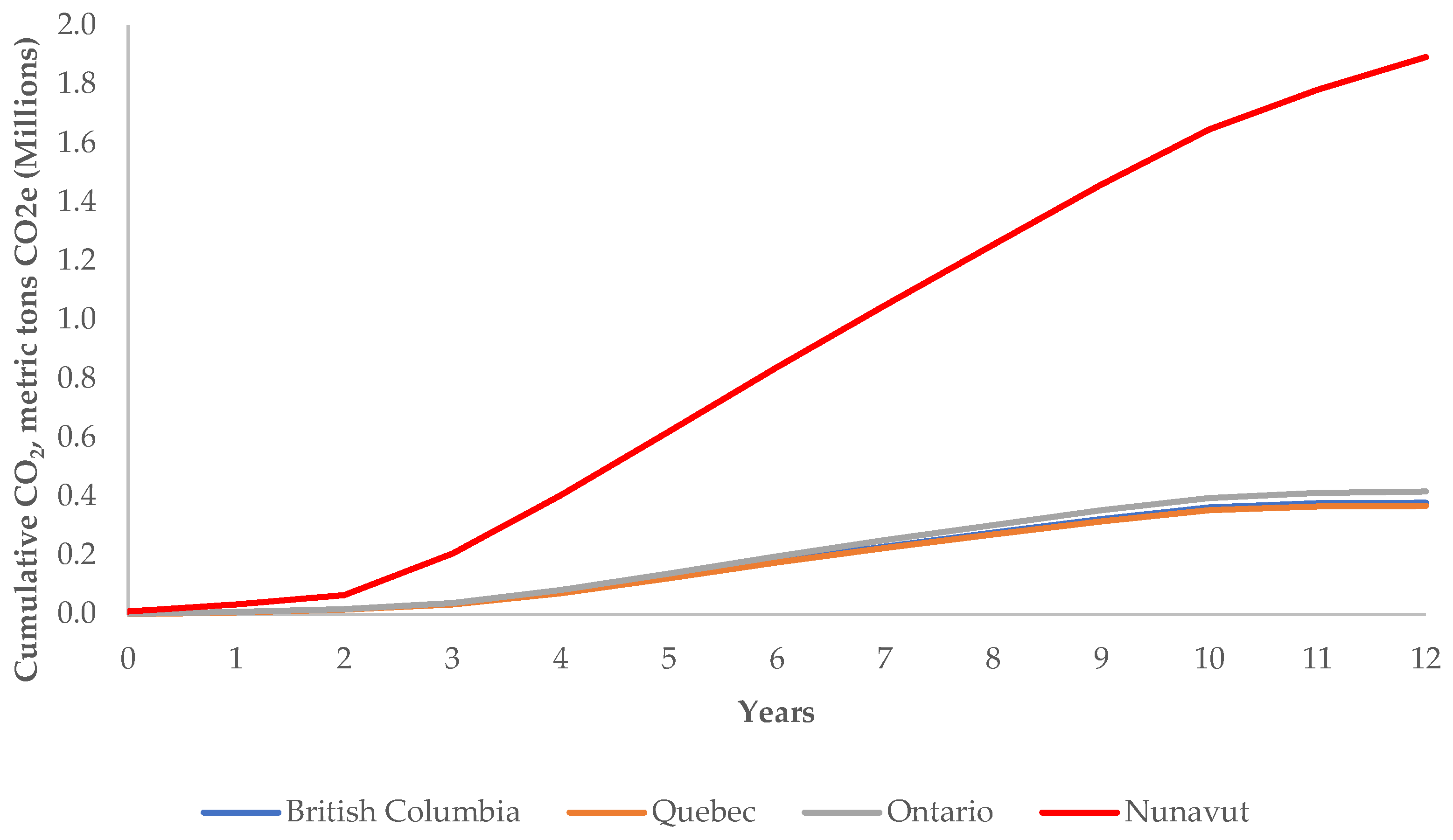 Sustainability 16 06232 g009