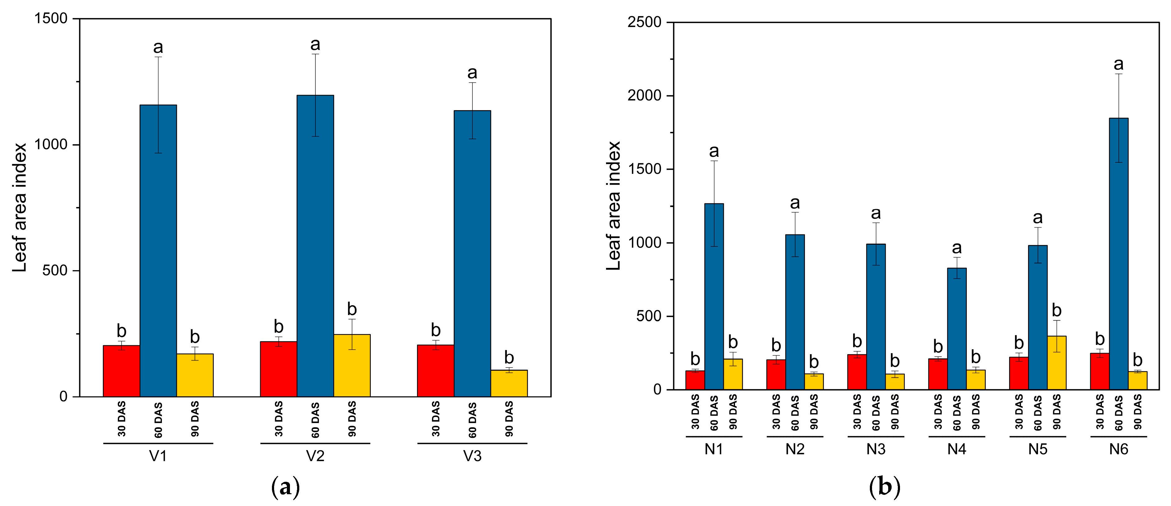 Sustainability 16 06234 g003