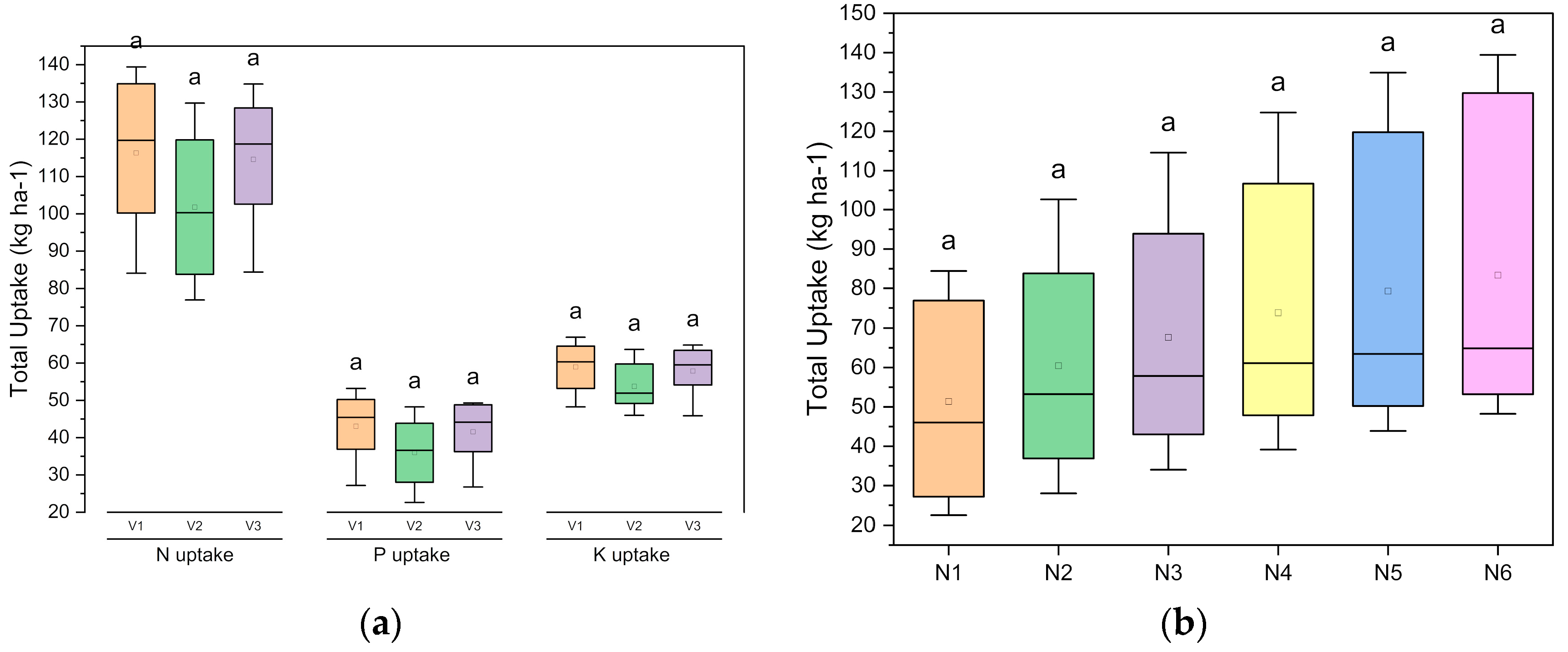 Sustainability 16 06234 g011