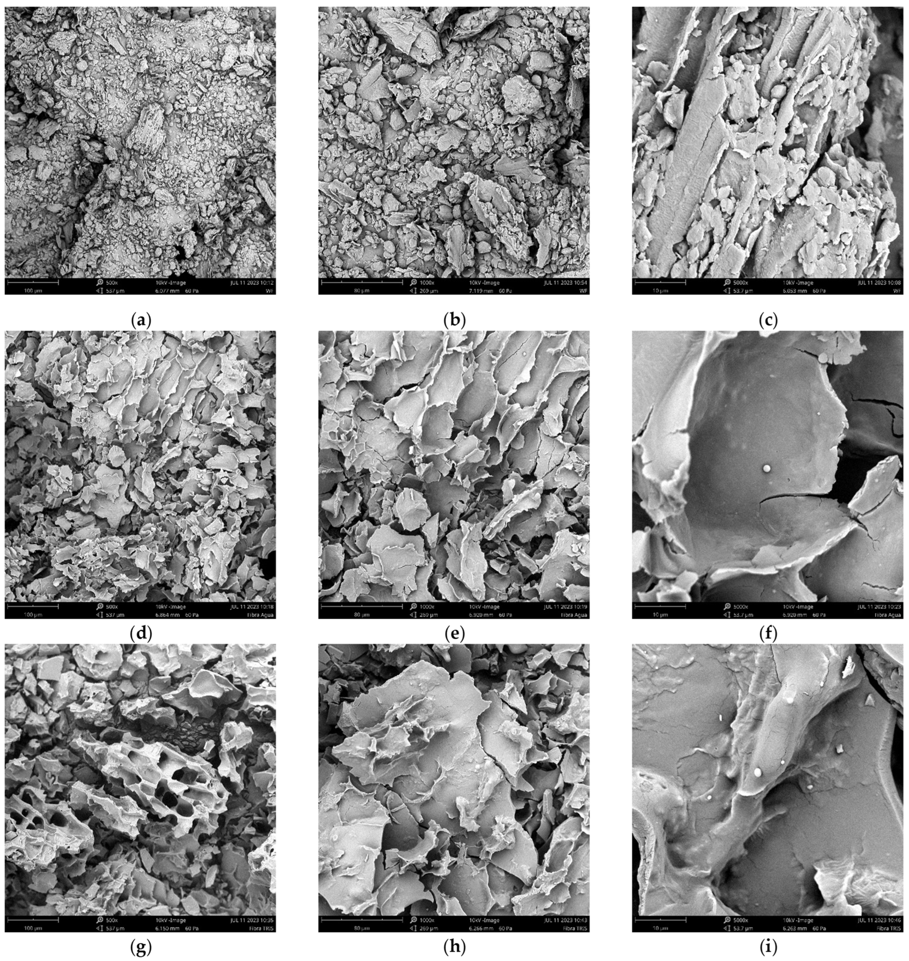 Sustainability 16 06238 g007