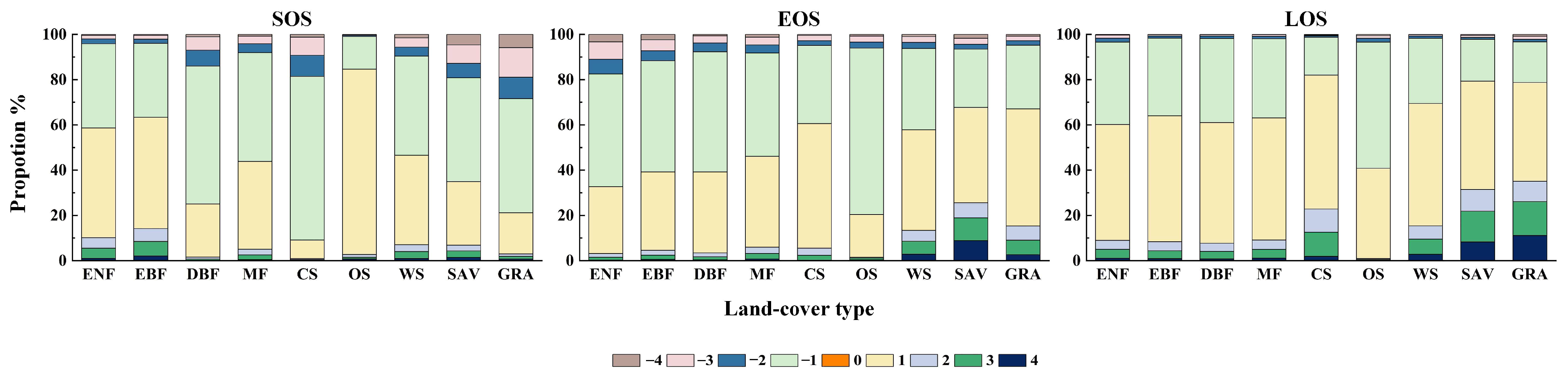 Sustainability 16 06245 g011