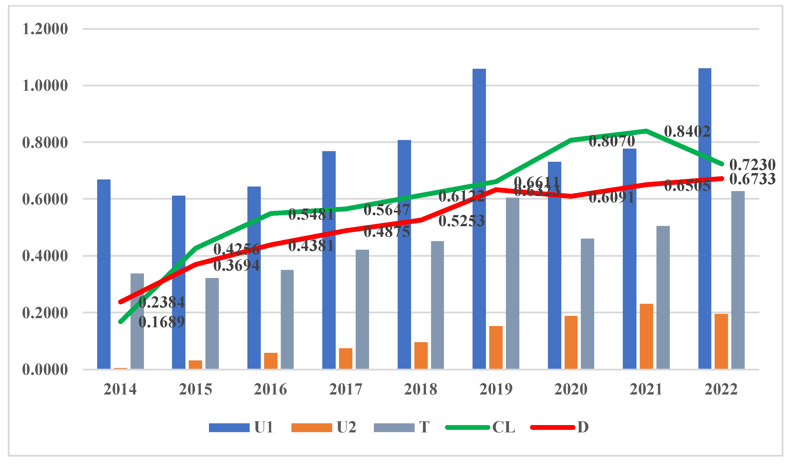 Sustainability 16 06248 g006