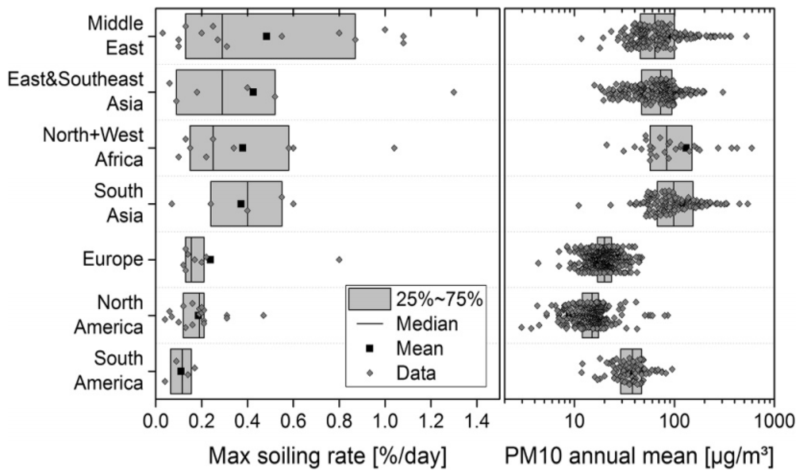 Sustainability 16 06257 g002