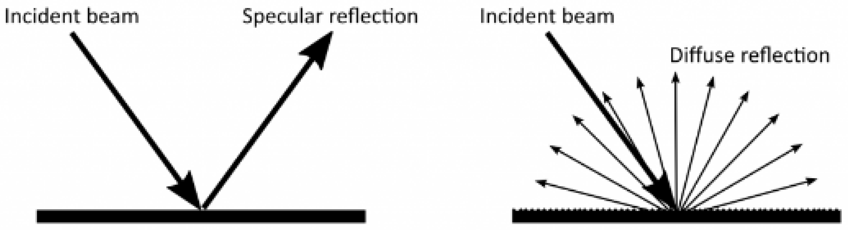 Sustainability 16 06257 g008